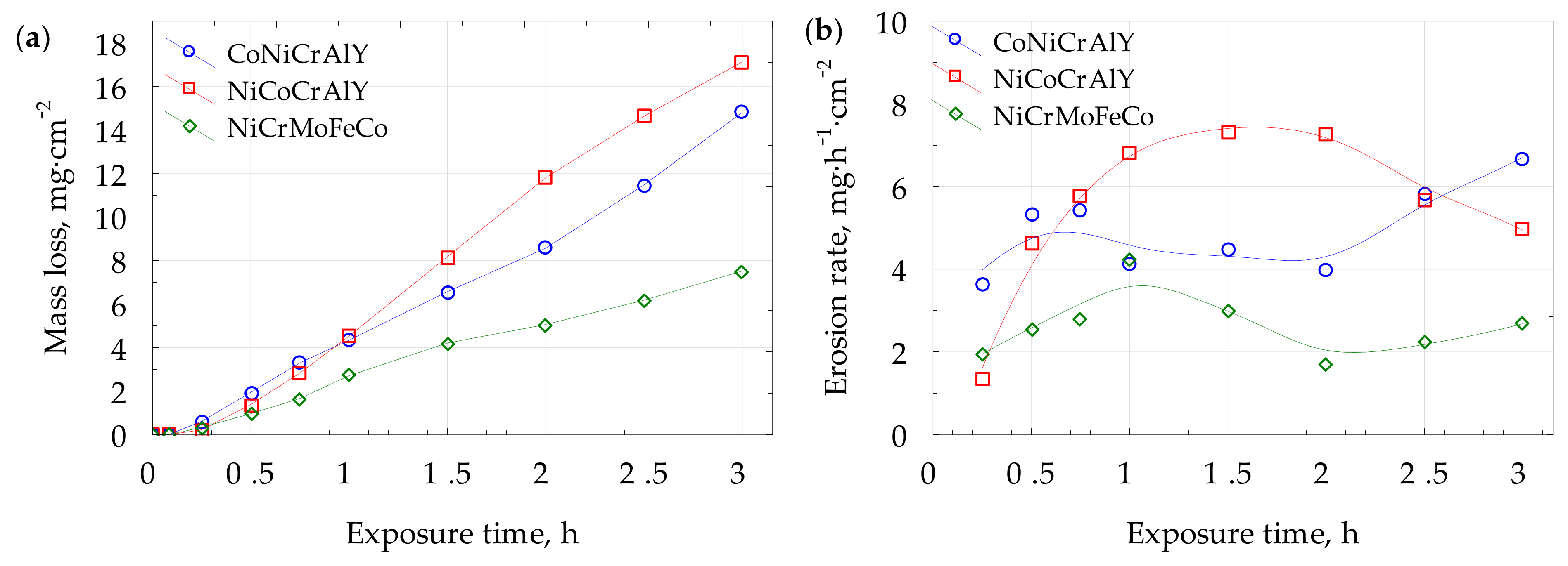 Materials 15 00093 g012 Materials 15 00093 g012