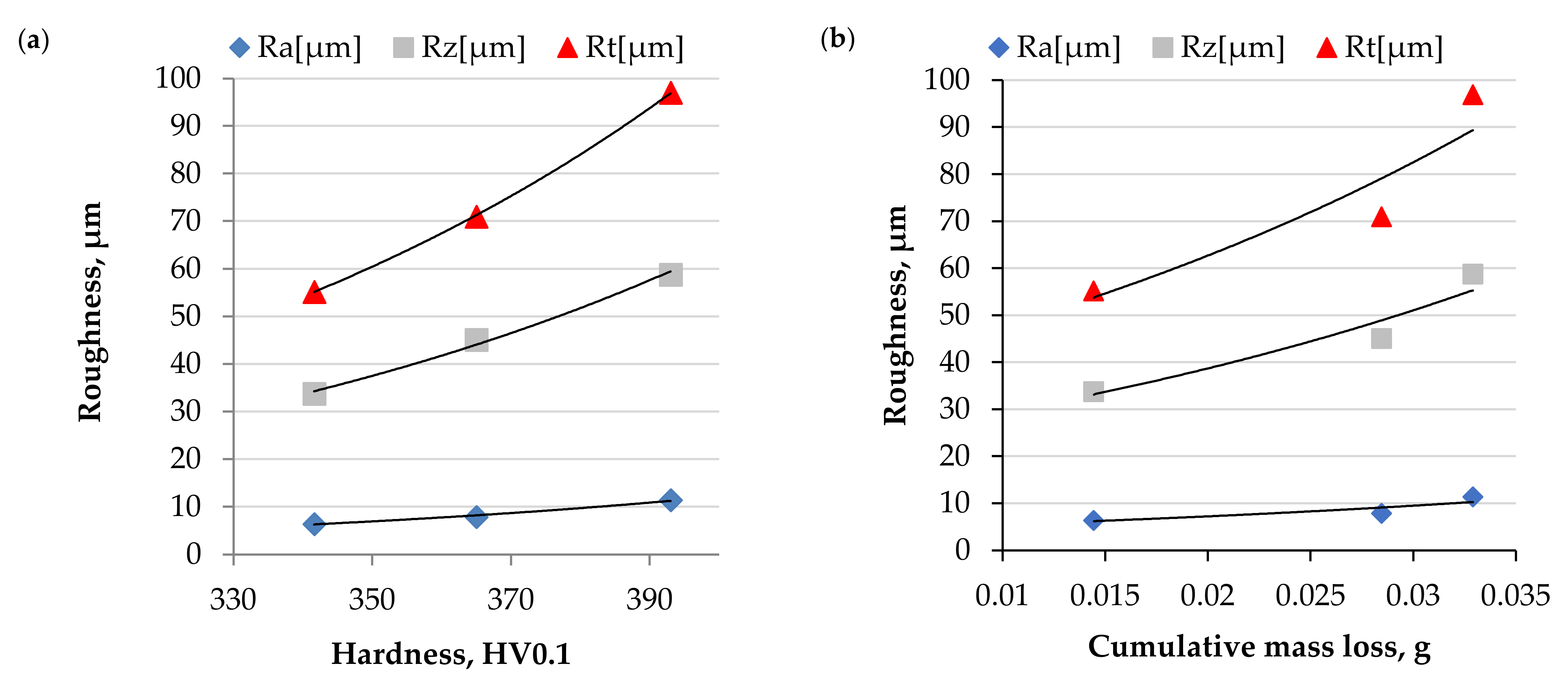 Materials 15 00093 g013 Materials 15 00093 g013