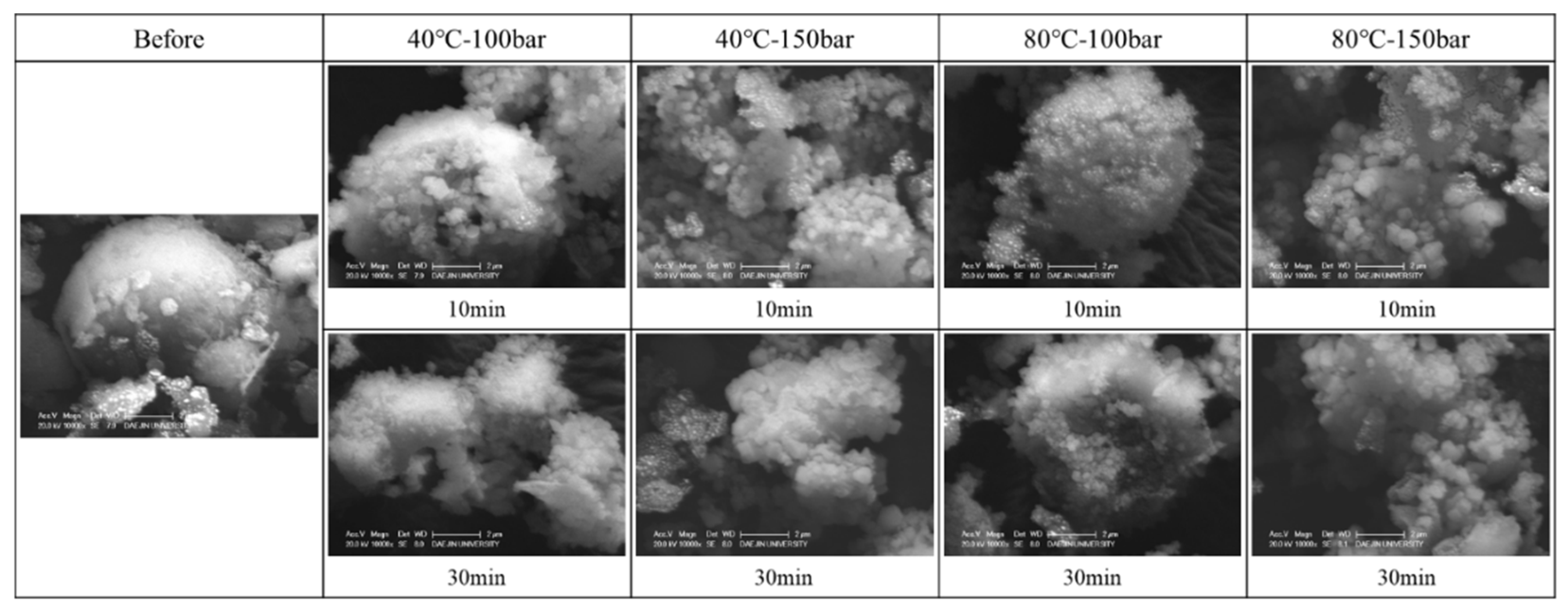 Materials 15 00094 g006 550