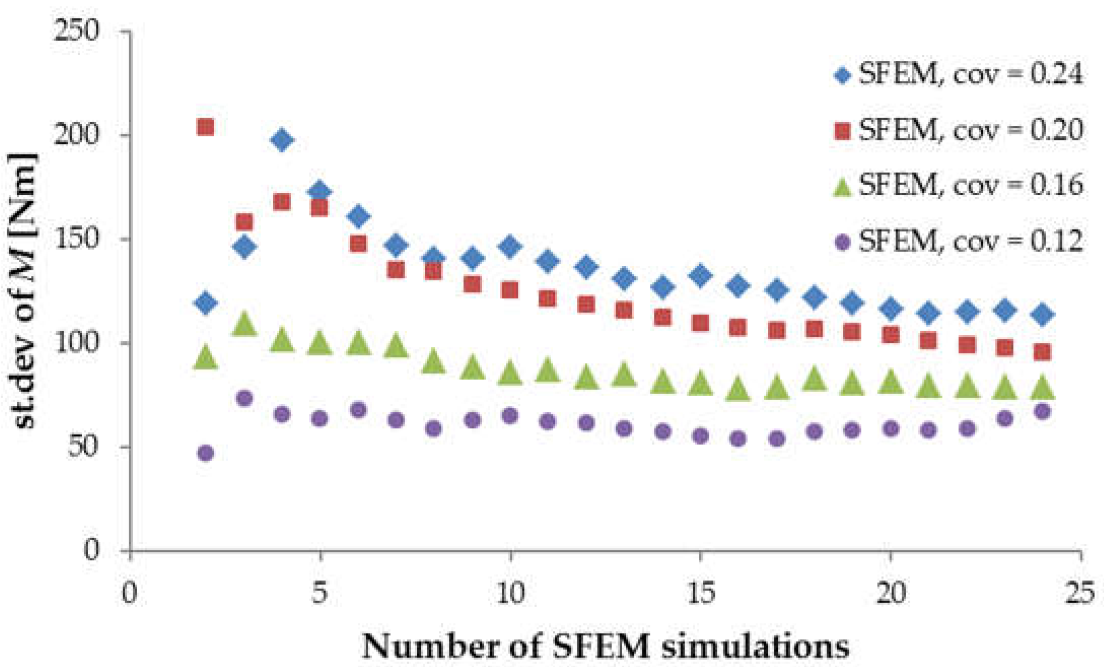 Materials 15 00095 g006