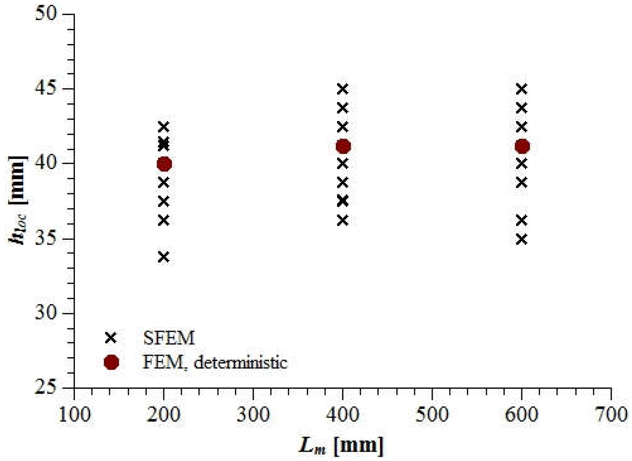 Materials 15 00095 g011