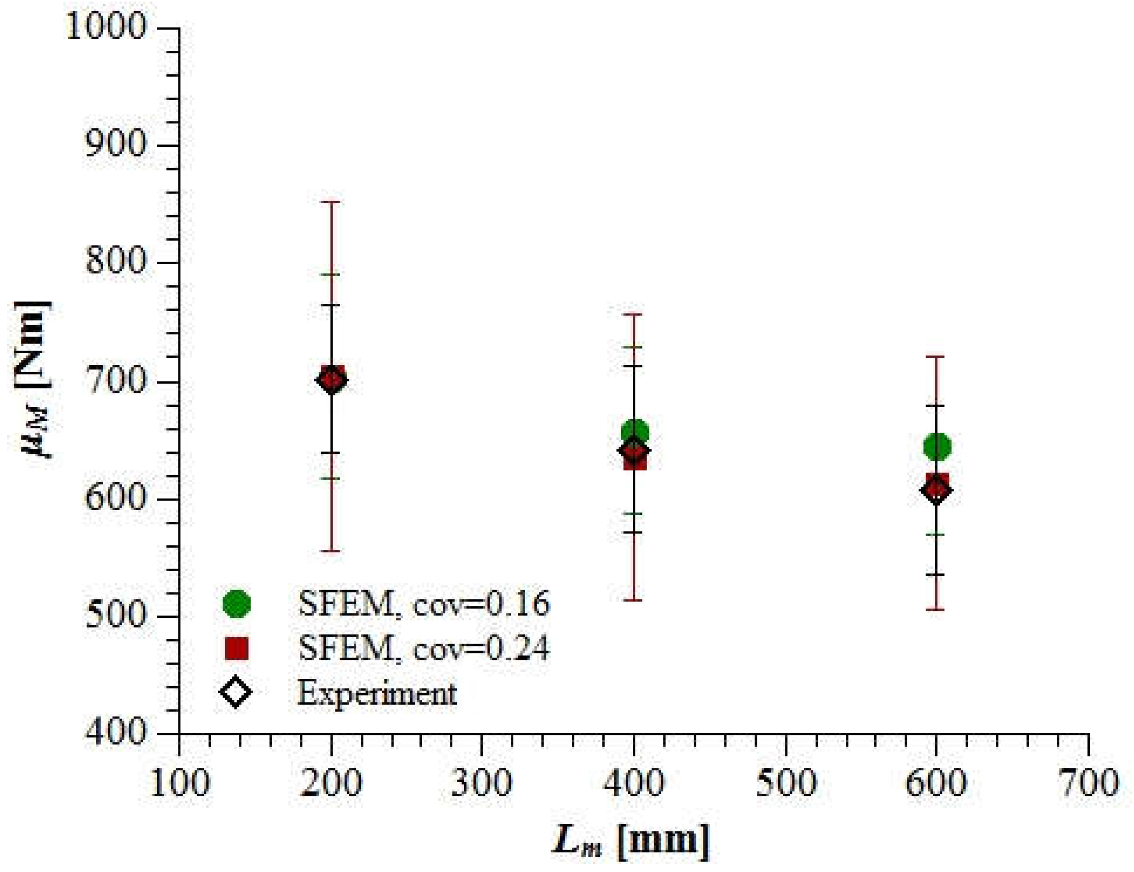 Materials 15 00095 g012
