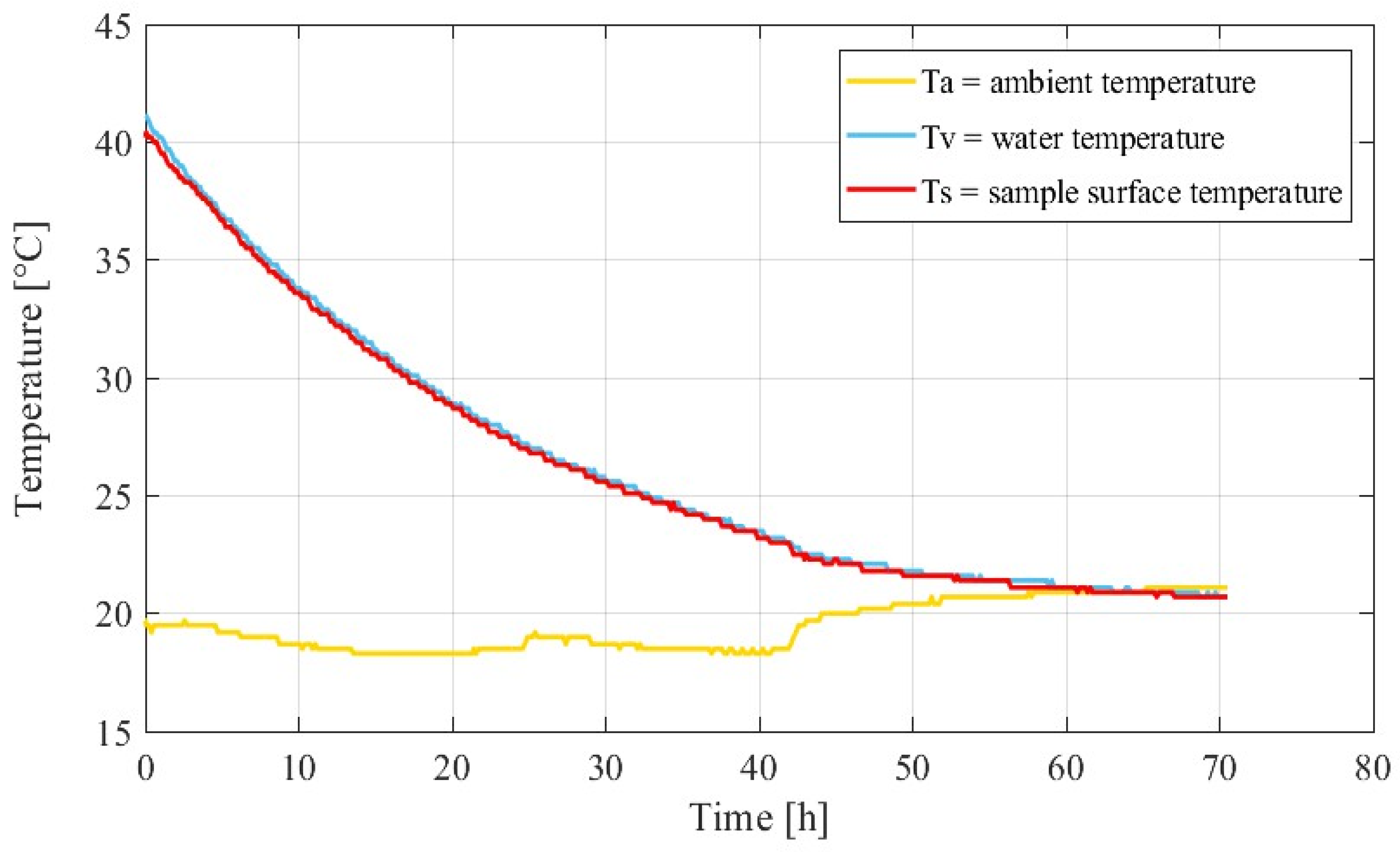 Materials 15 00096 g002