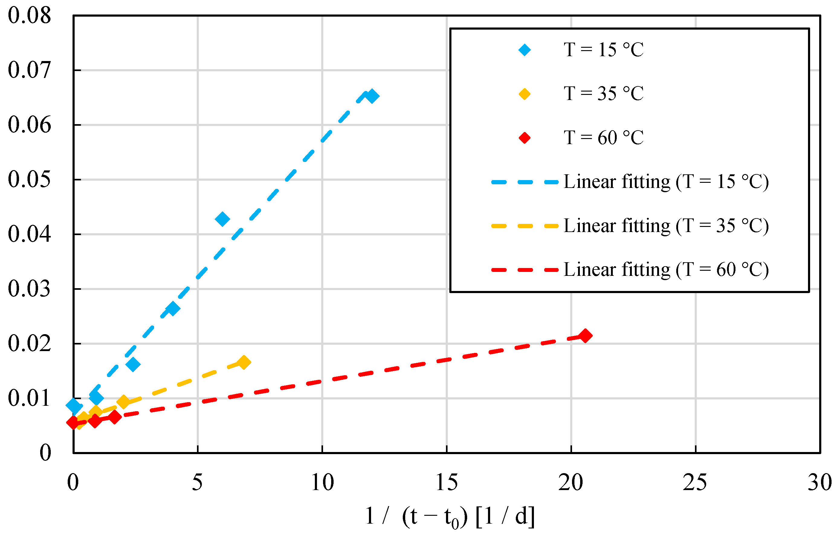 Materials 15 00096 g003