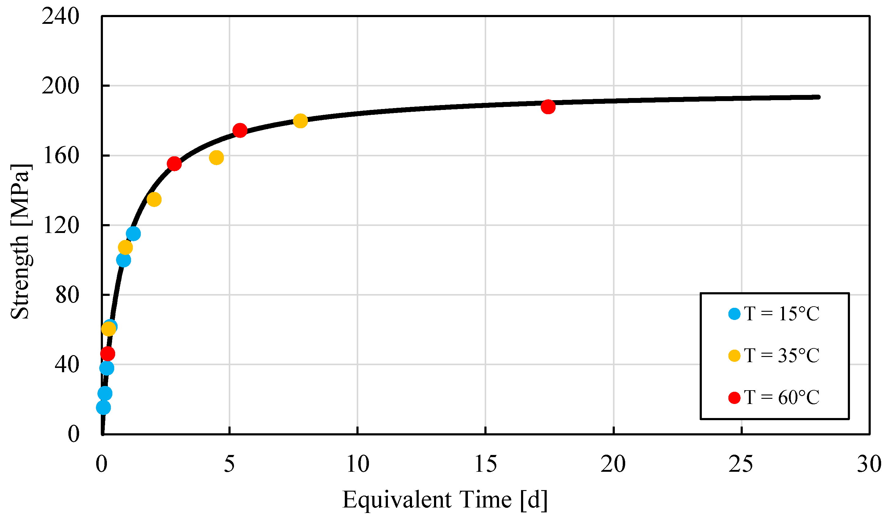 Materials 15 00096 g004