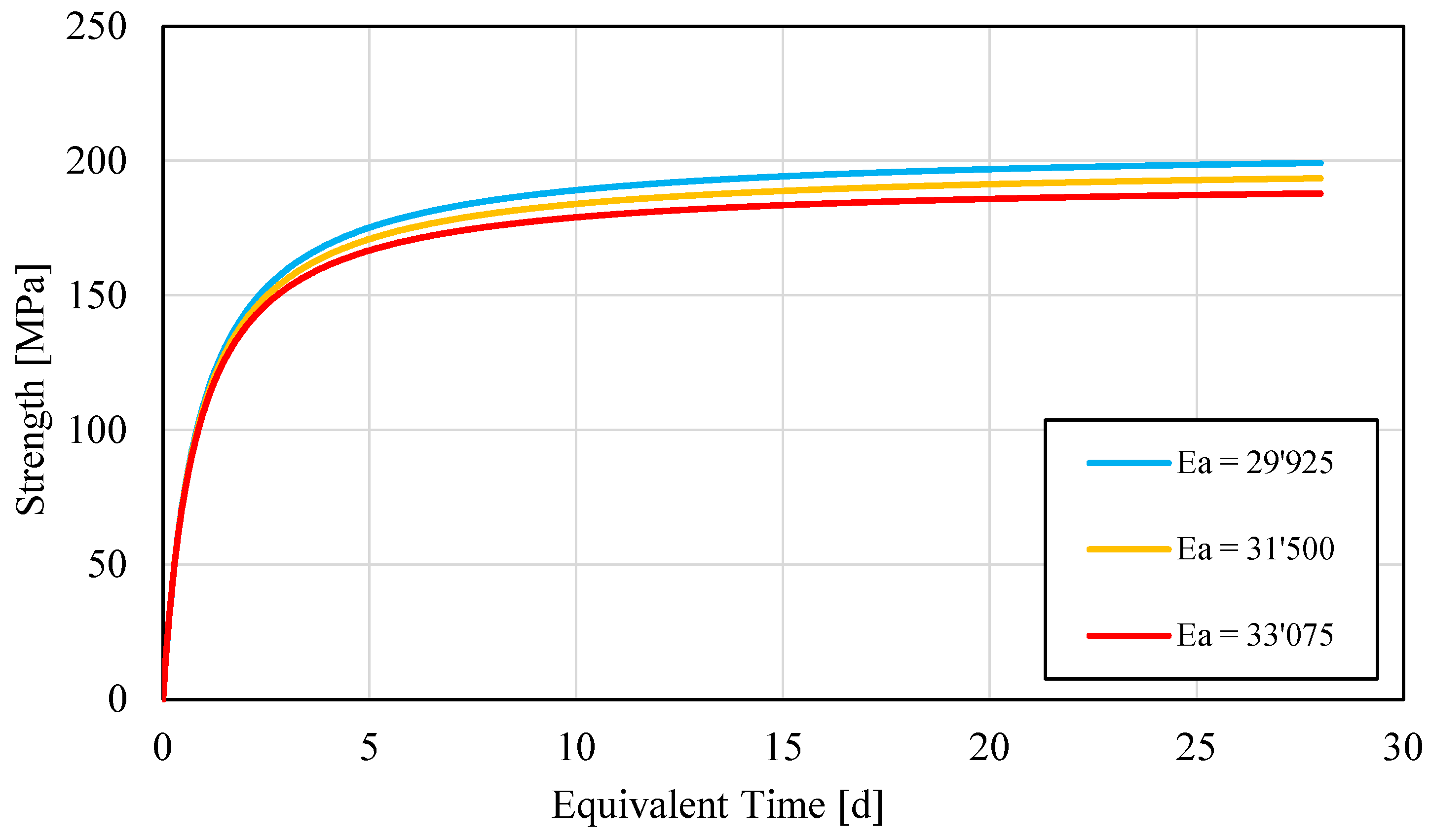 Materials 15 00096 g005