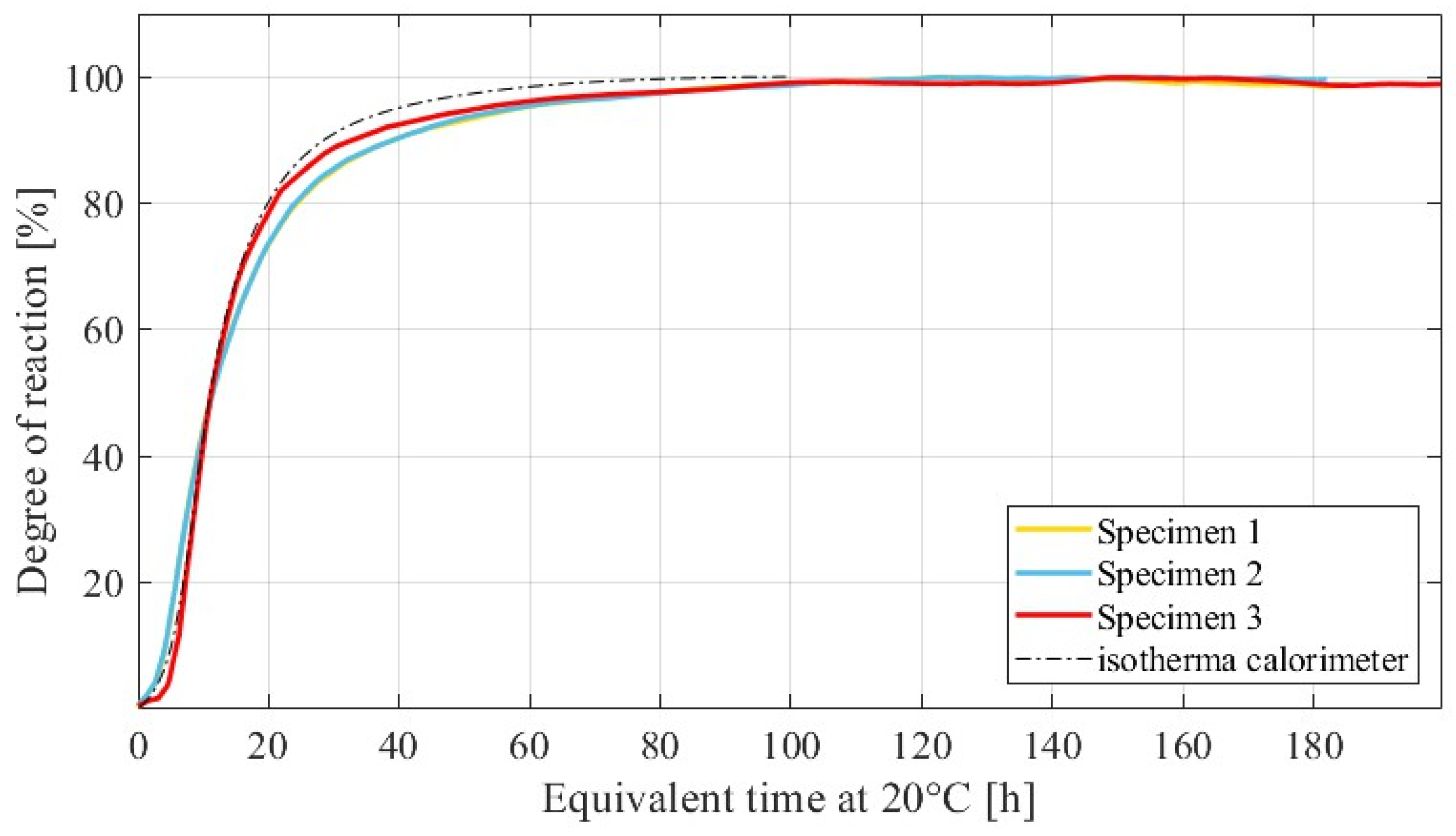 Materials 15 00096 g006