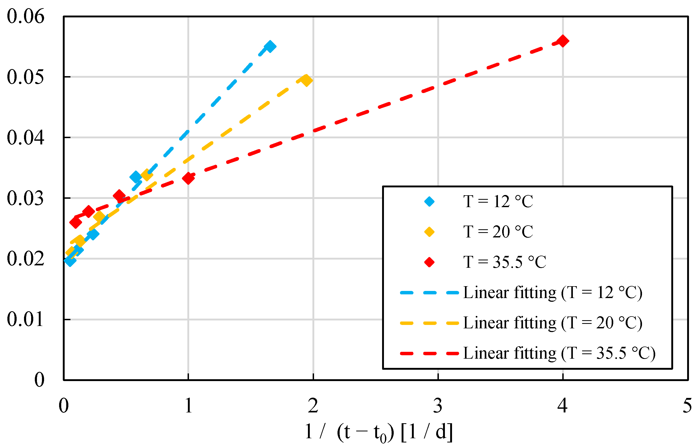 Materials 15 00096 g007