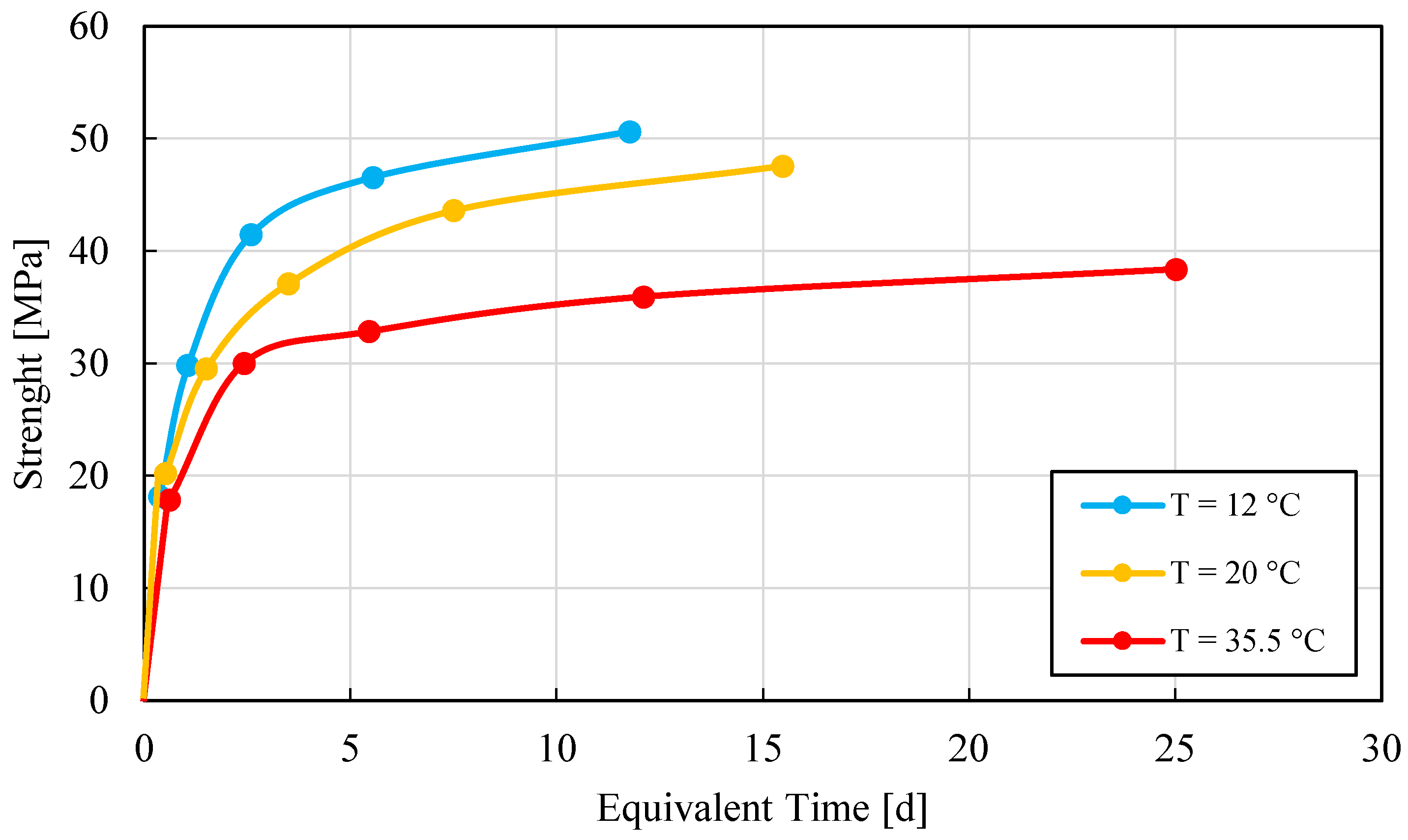 Materials 15 00096 g009