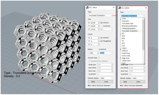 Design Optimization of Lattice Structures under Compression: Study of ...