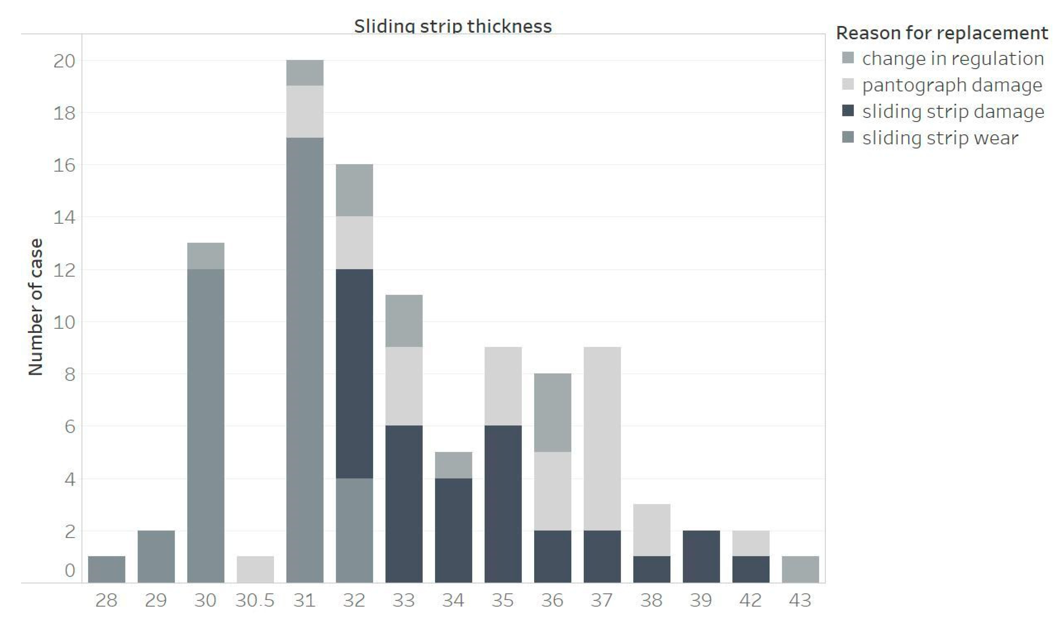 Materials 15 00098 g002 Materials 15 00098 g002