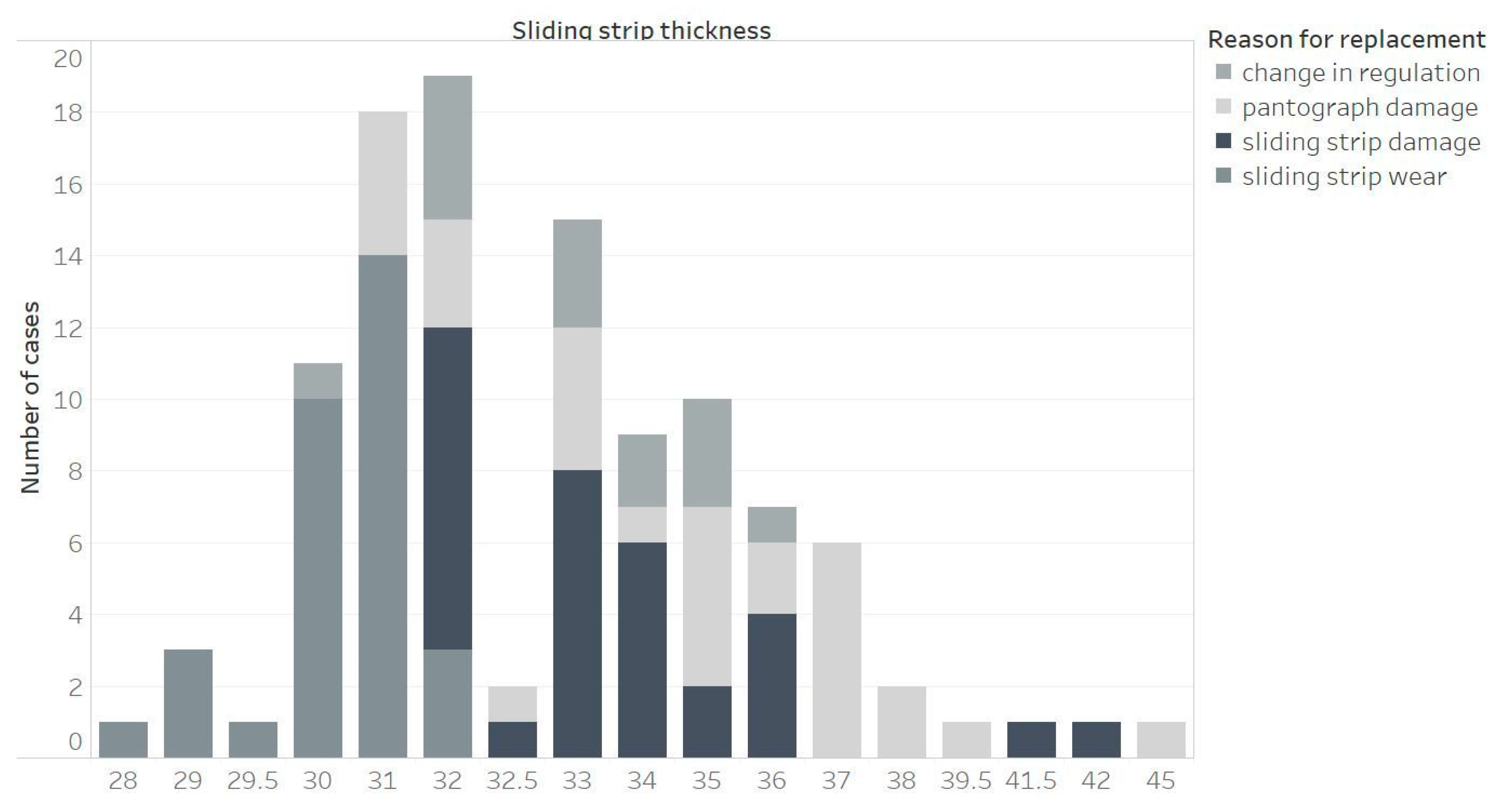 Materials 15 00098 g003 Materials 15 00098 g003