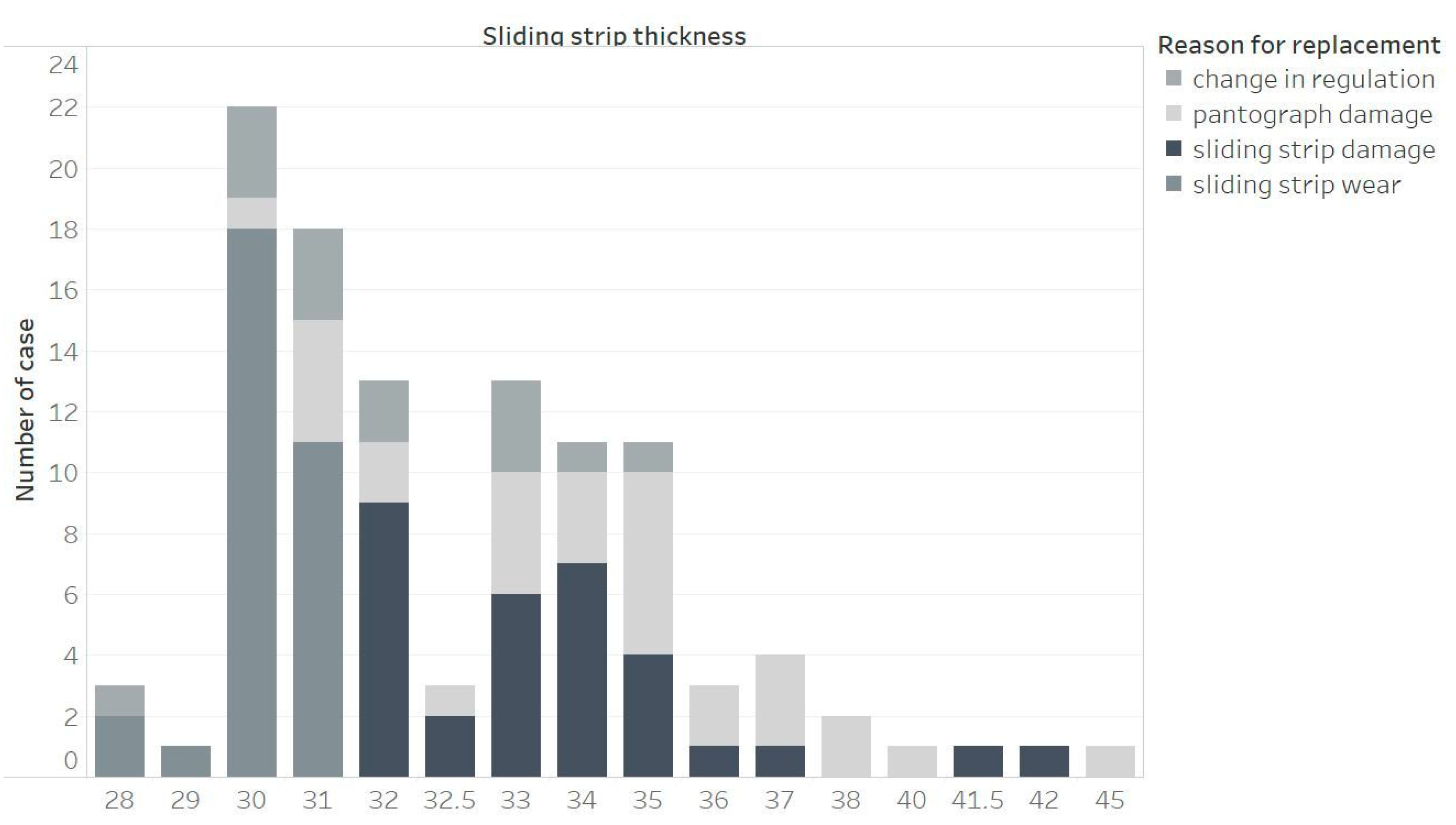 Materials 15 00098 g004 Materials 15 00098 g004