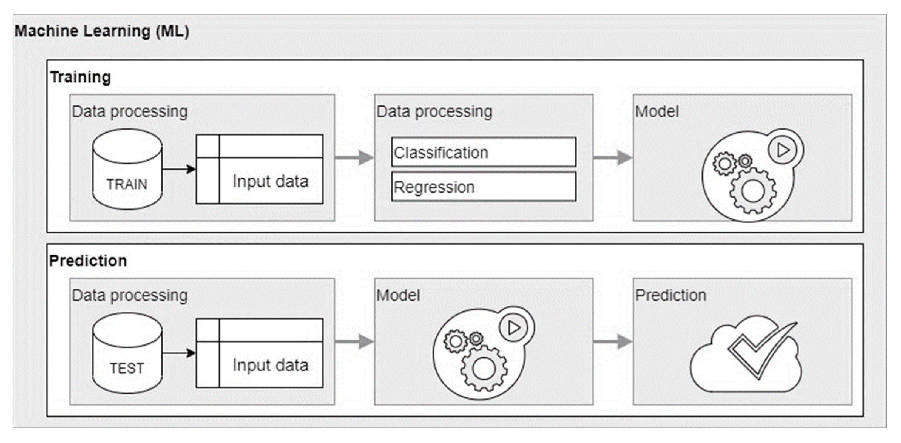 Materials 15 00098 g005 Materials 15 00098 g005