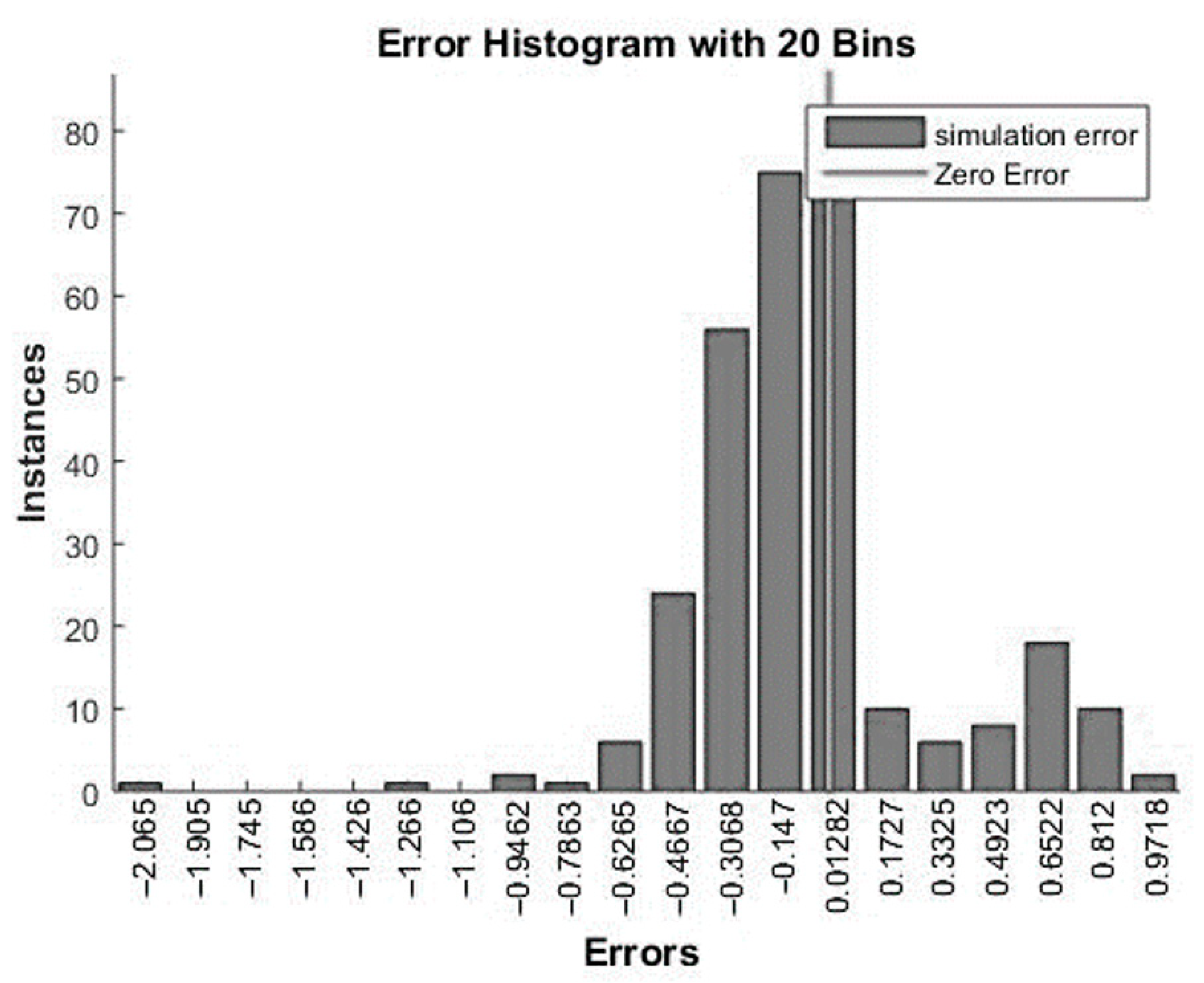 Materials 15 00098 g012 Materials 15 00098 g012