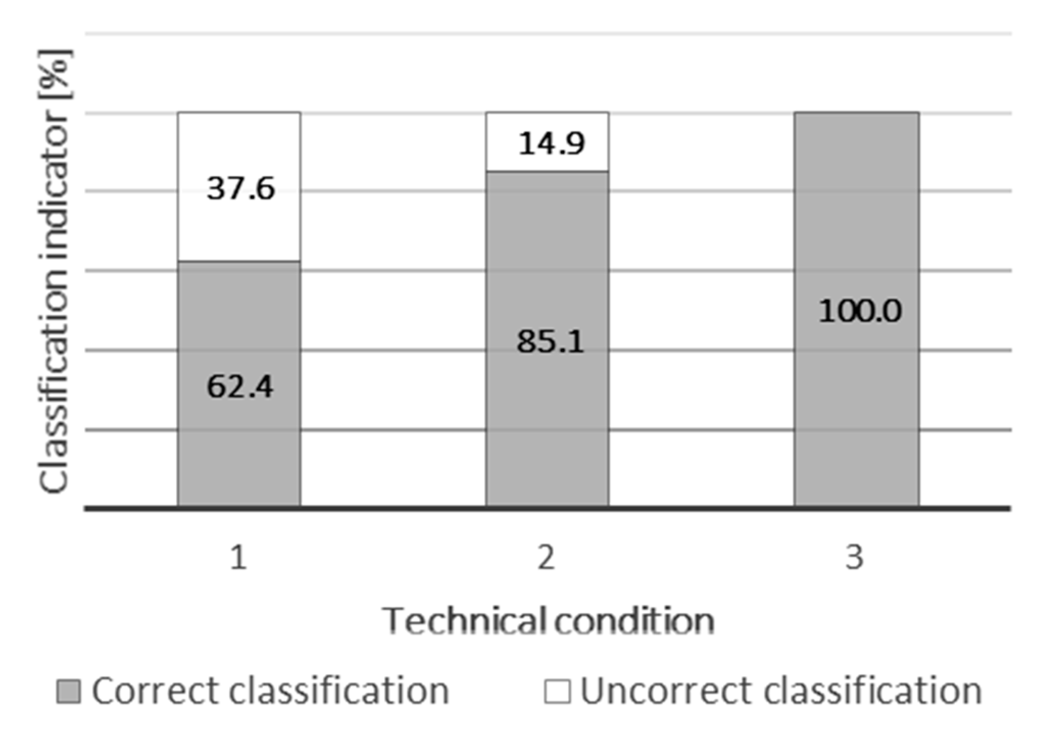 Materials 15 00098 g013 Materials 15 00098 g013