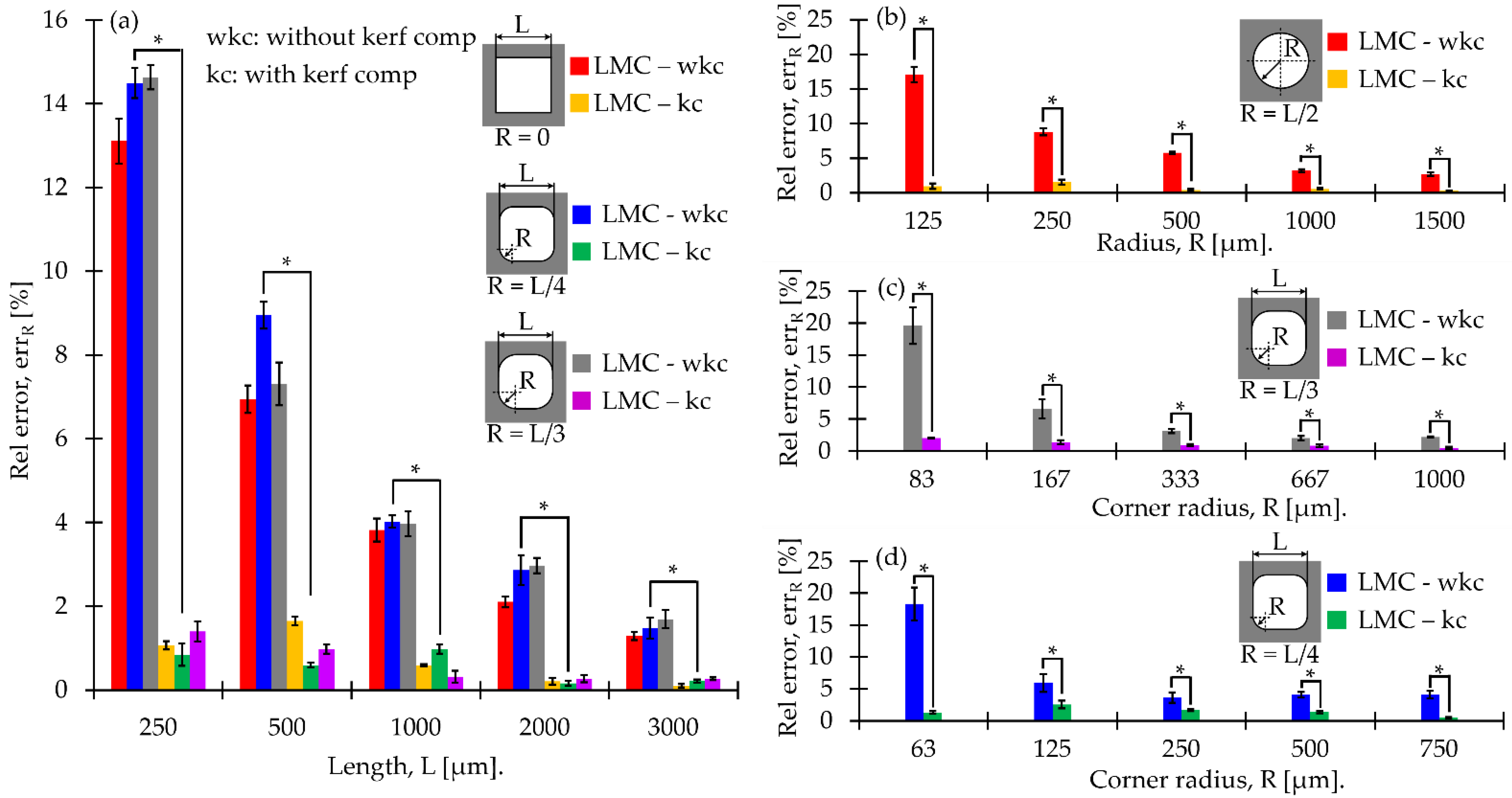 Materials 15 00099 g004 Materials 15 00099 g004
