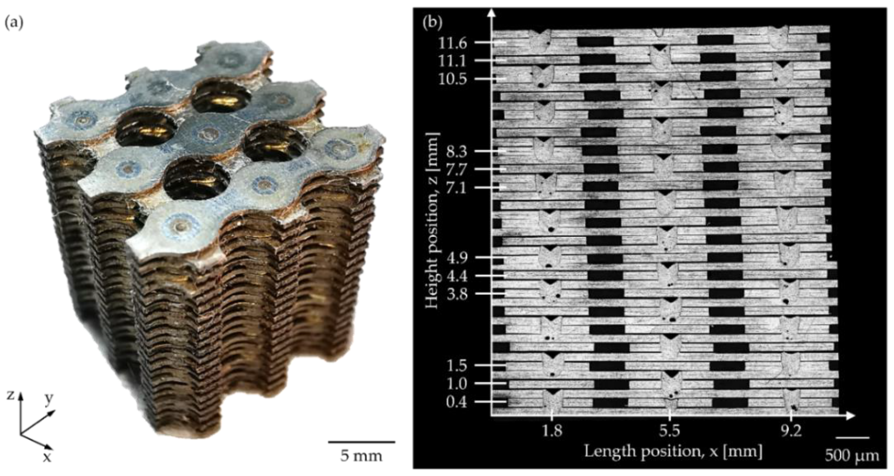 Materials 15 00099 g007 Materials 15 00099 g007