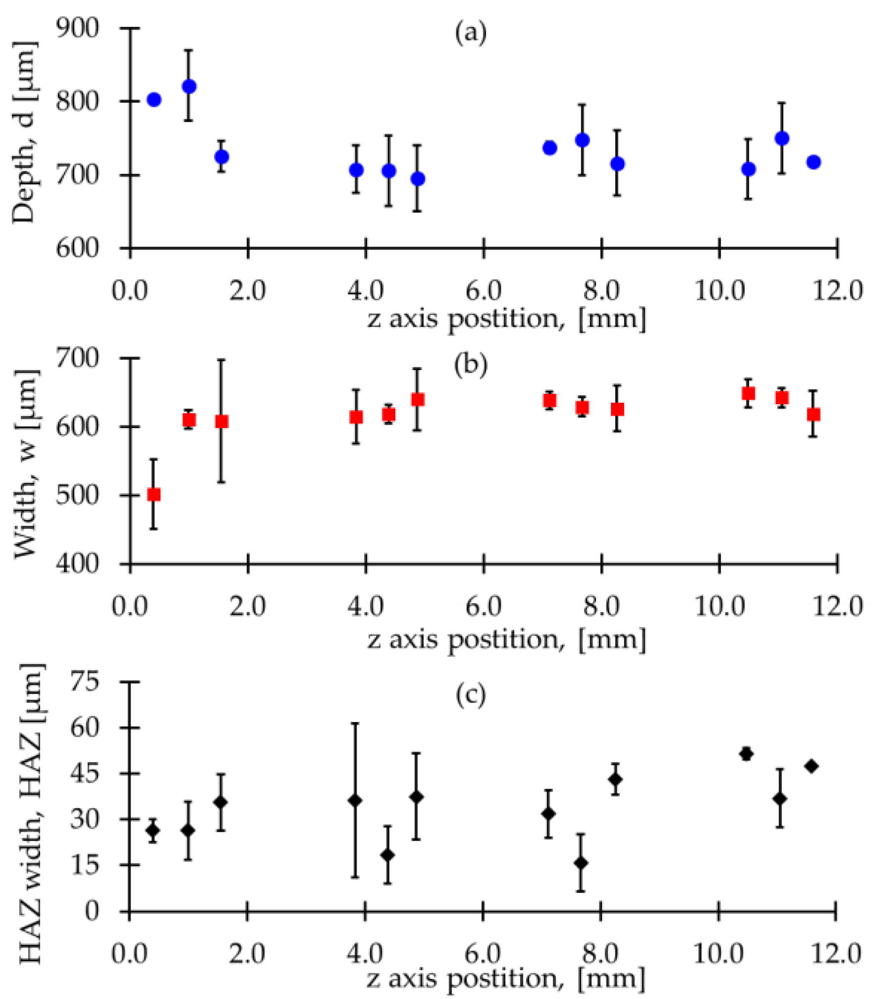 Materials 15 00099 g008 Materials 15 00099 g008