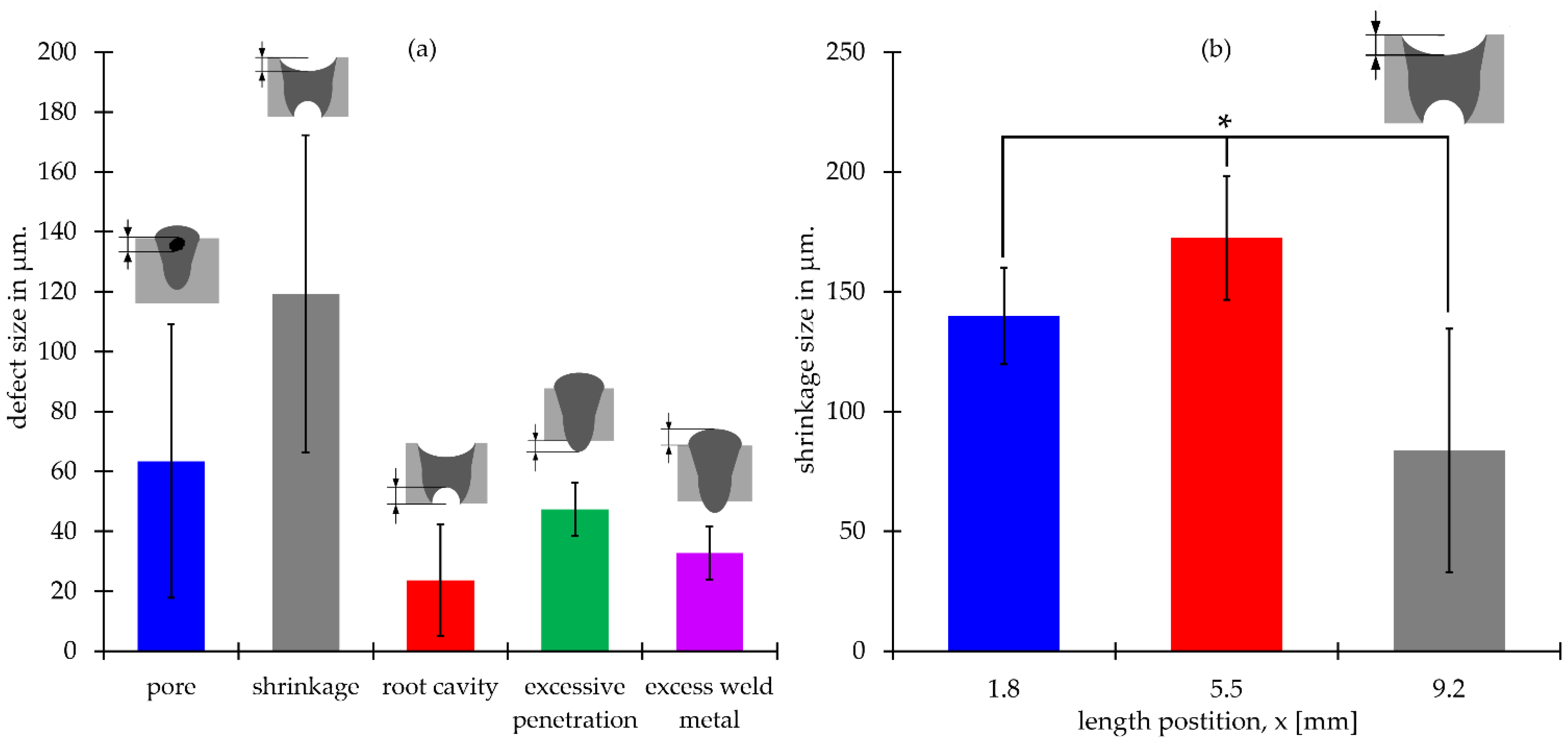 Materials 15 00099 g009 Materials 15 00099 g009