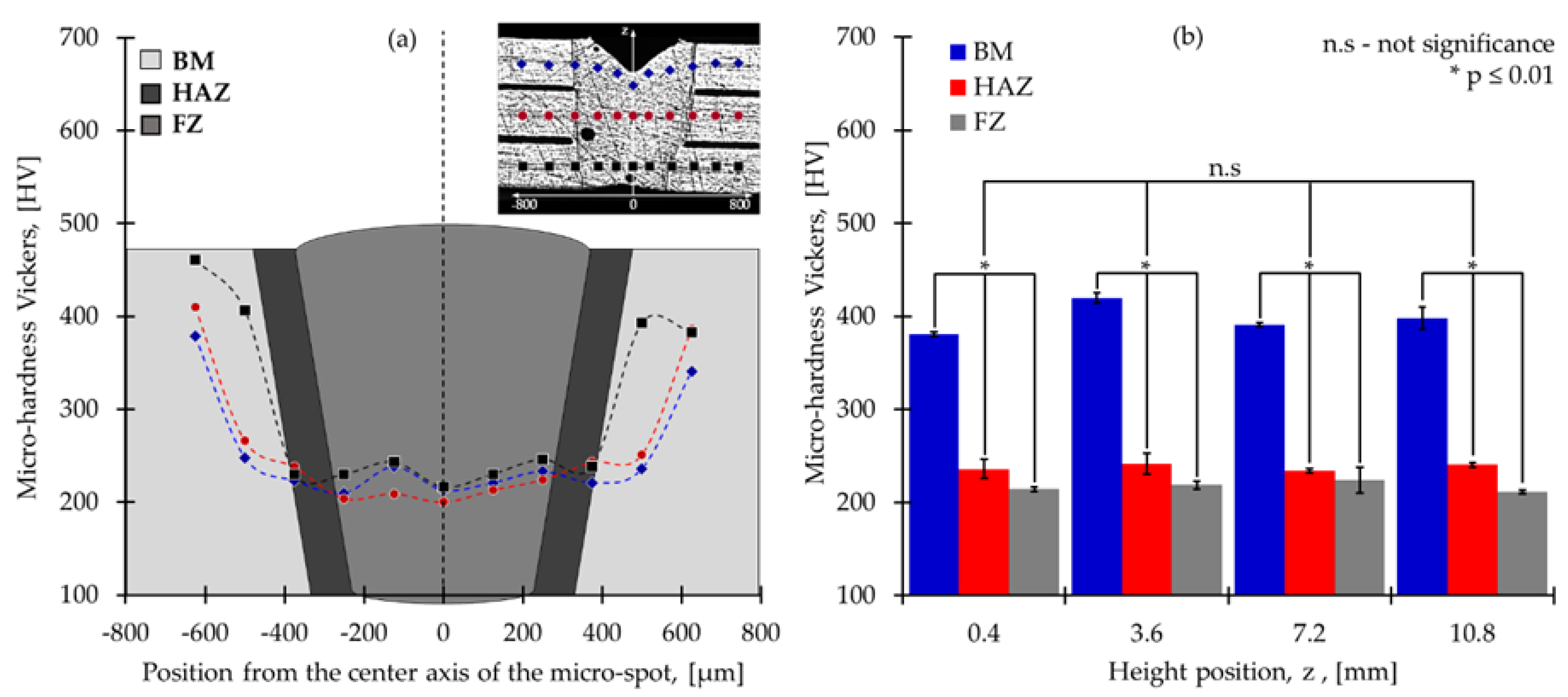 Materials 15 00099 g015 Materials 15 00099 g015