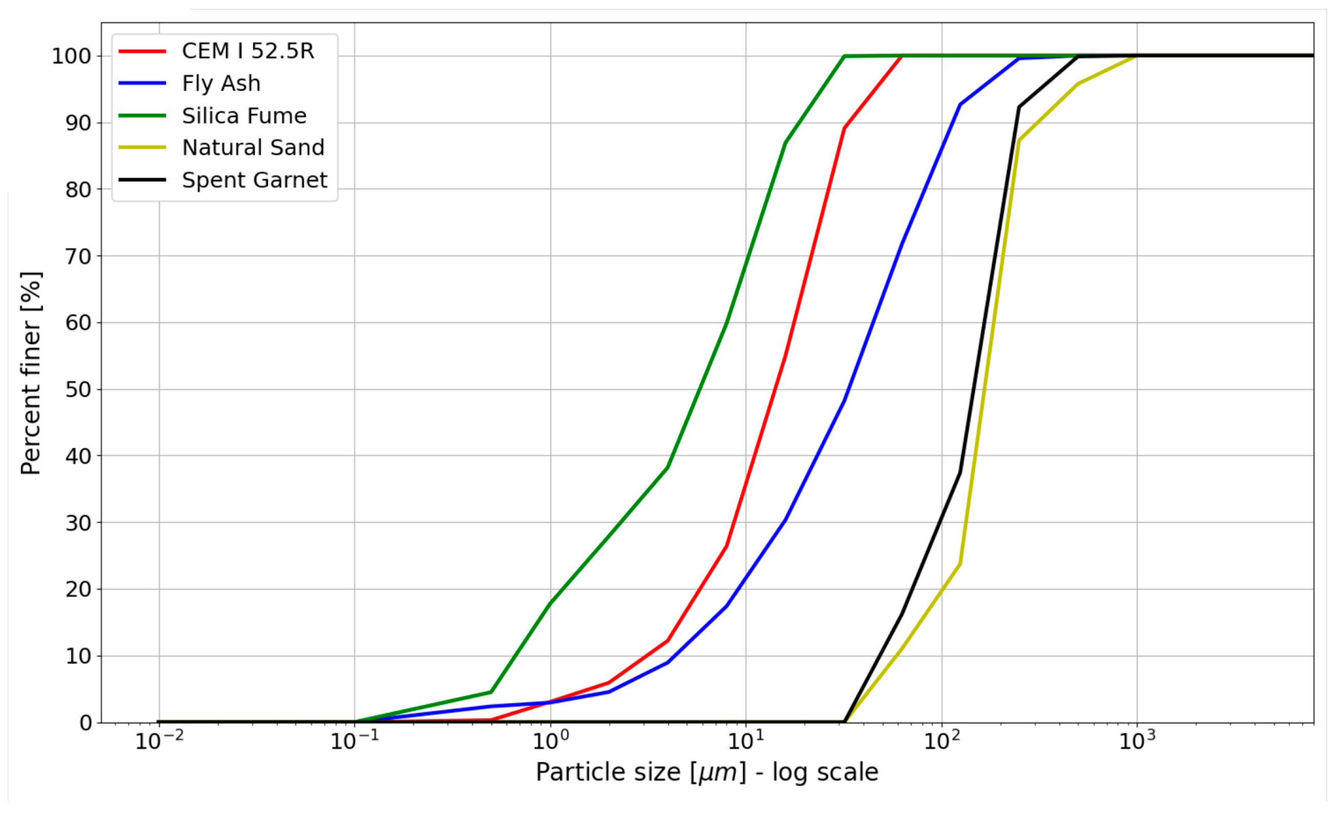 Materials 15 00100 g003 550