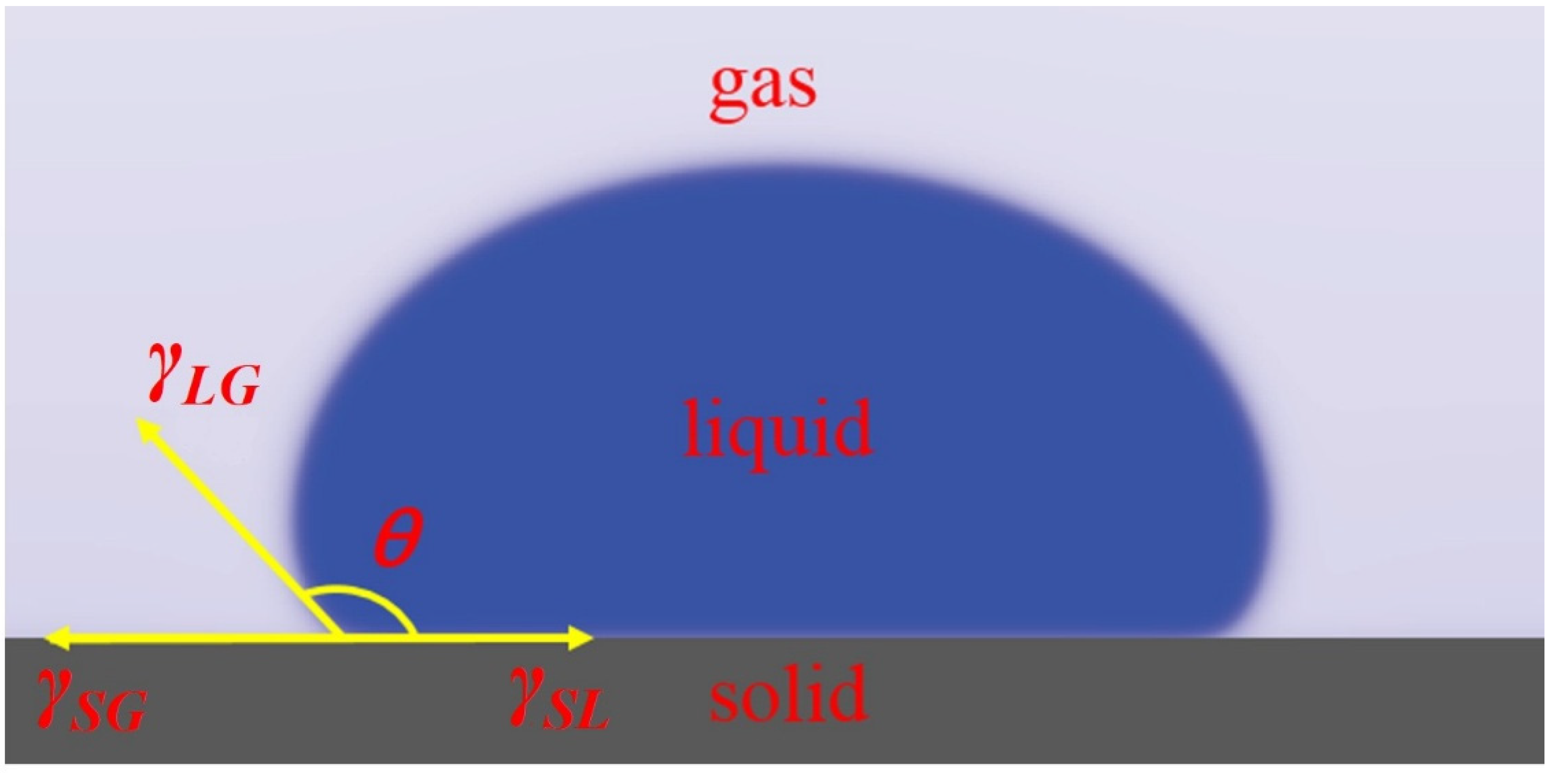 Materials 15 00102 g004