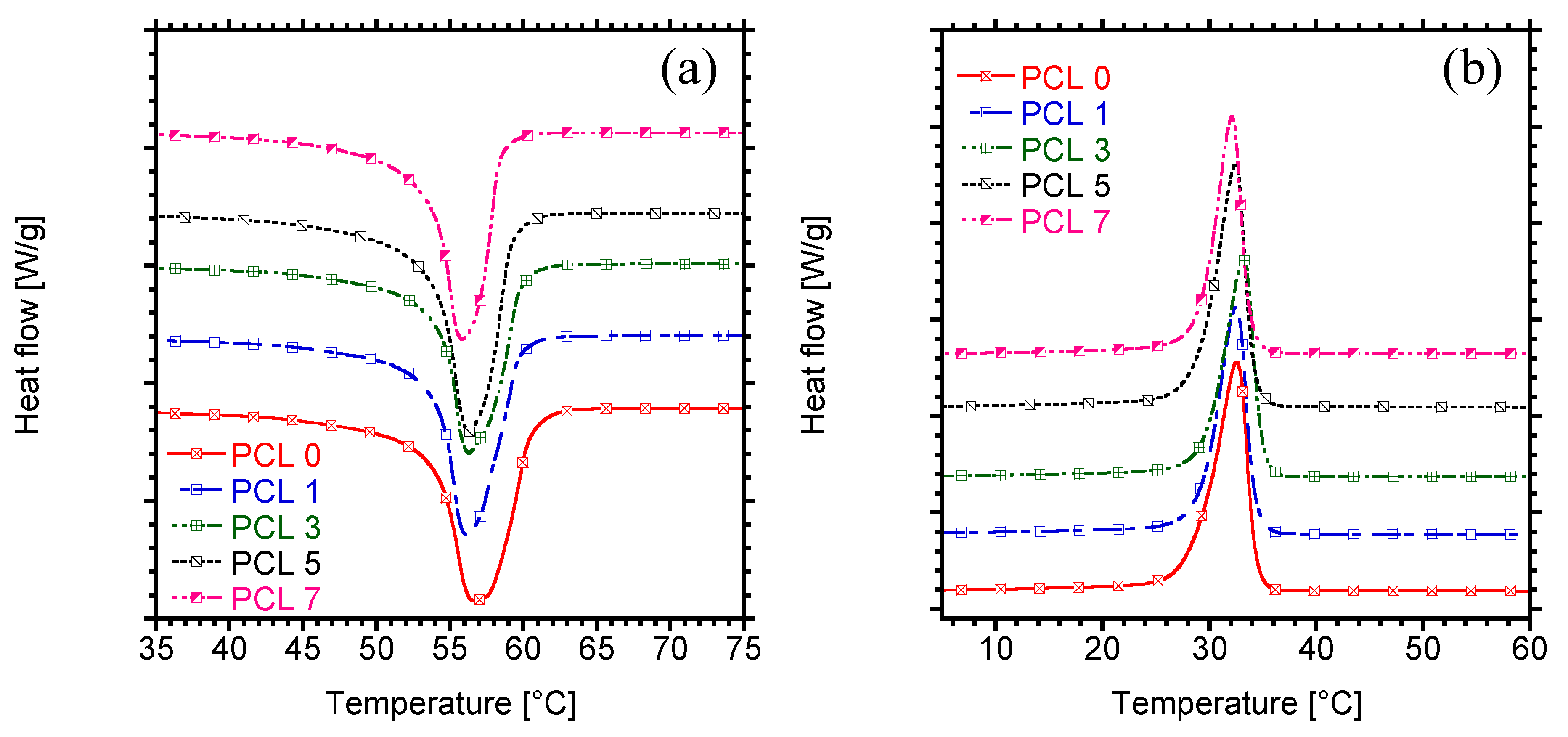 Materials 15 00104 g006