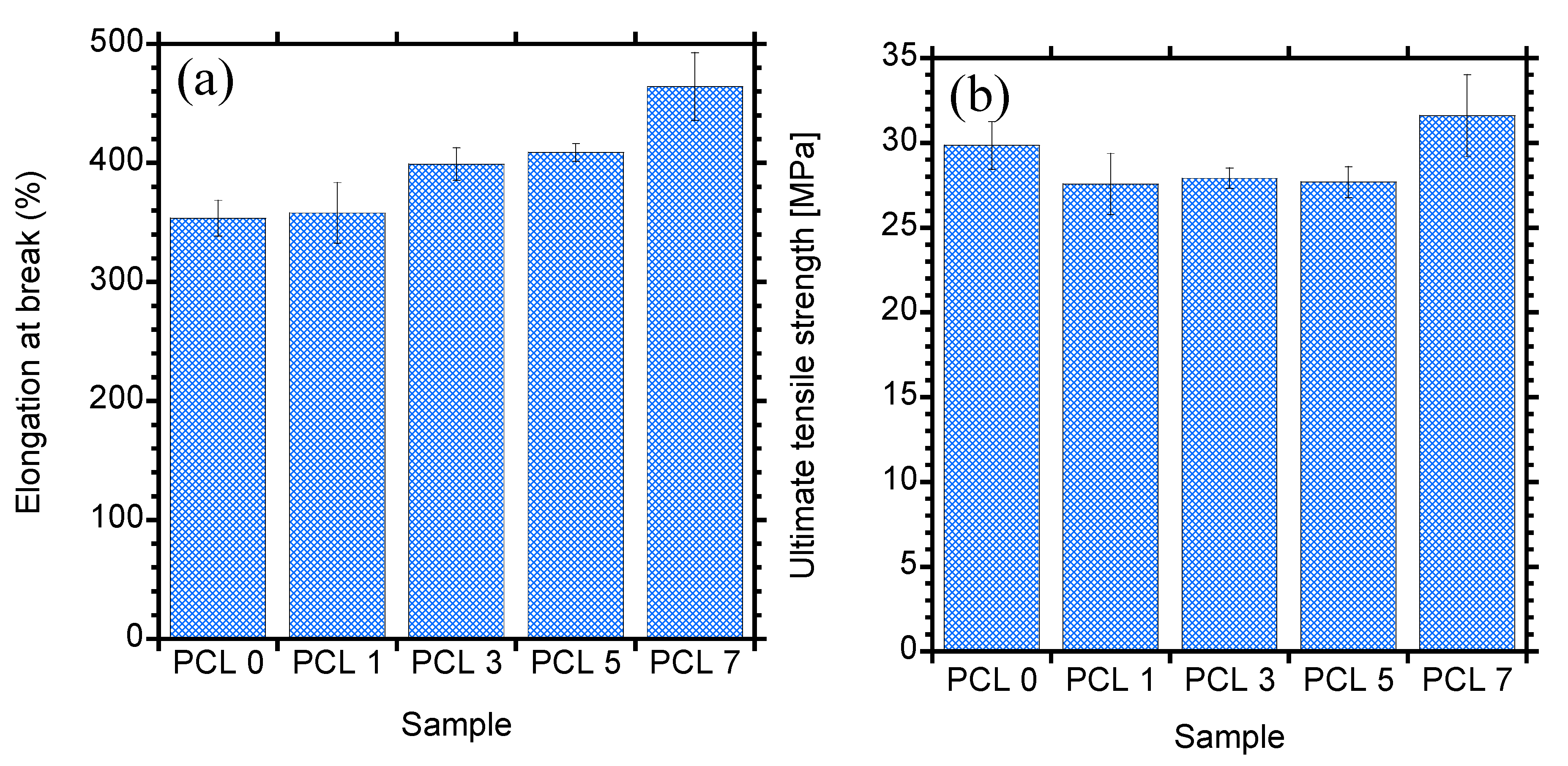 Materials 15 00104 g009