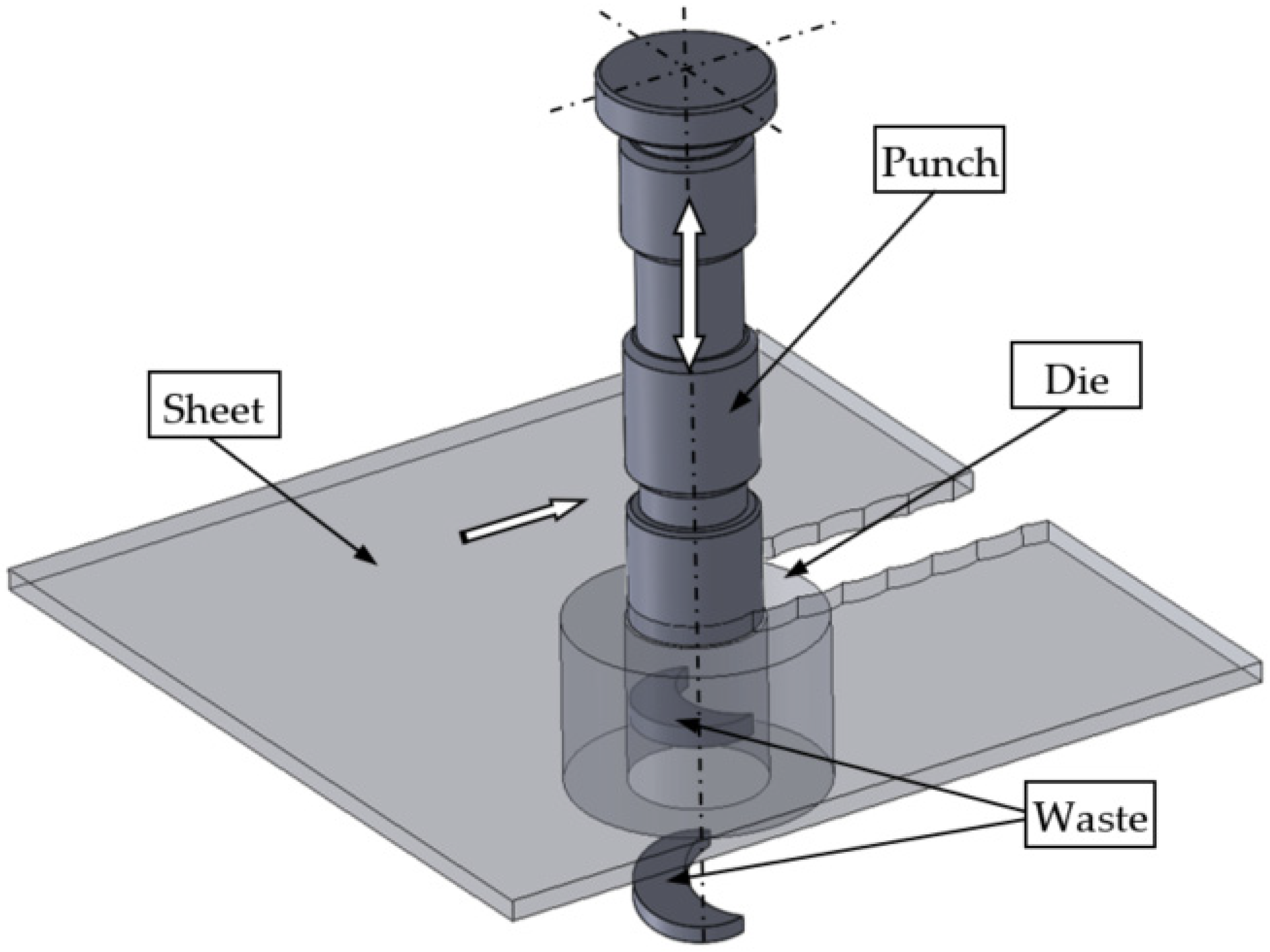 Materials 15 00107 g001 550