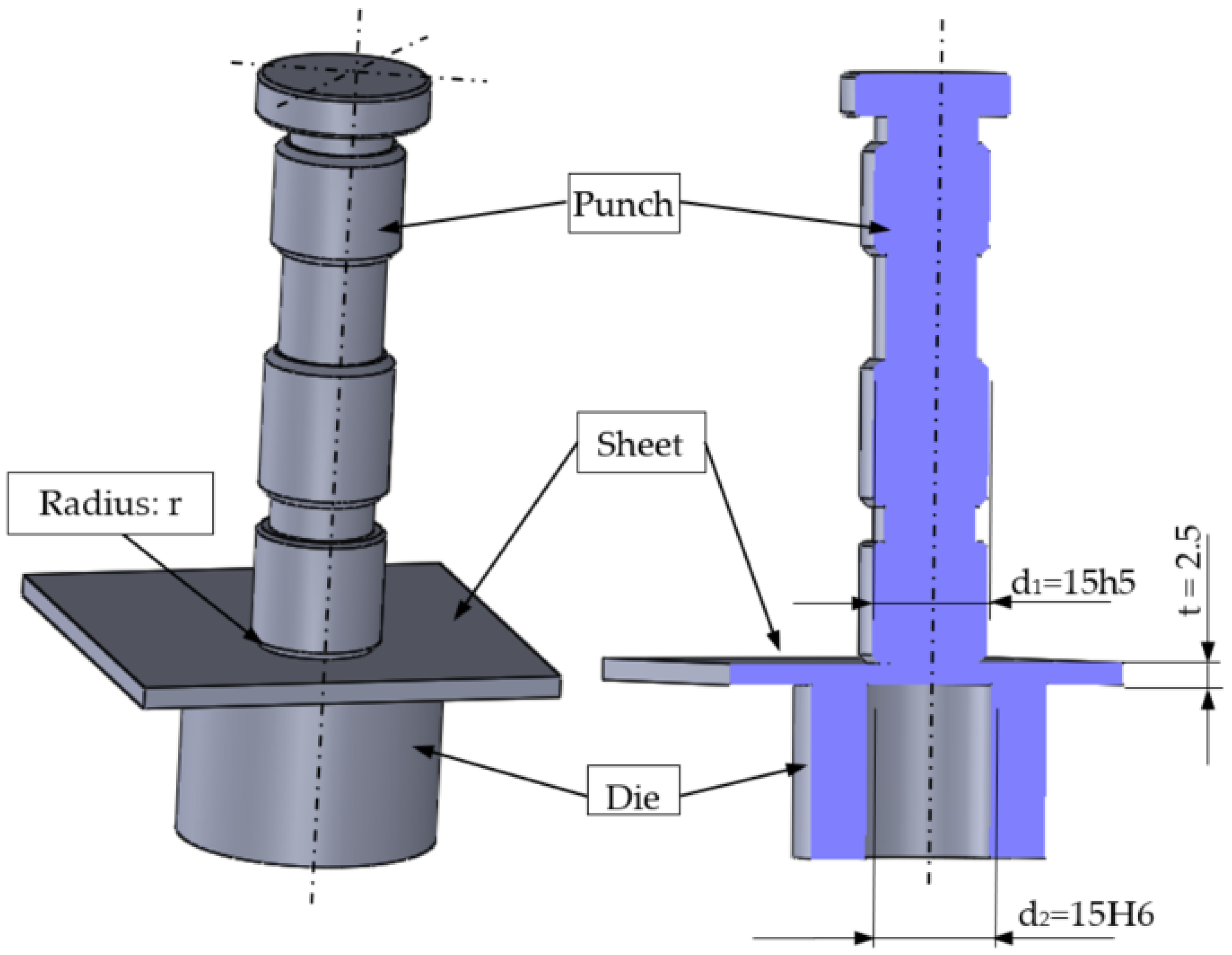 Materials 15 00107 g003 550