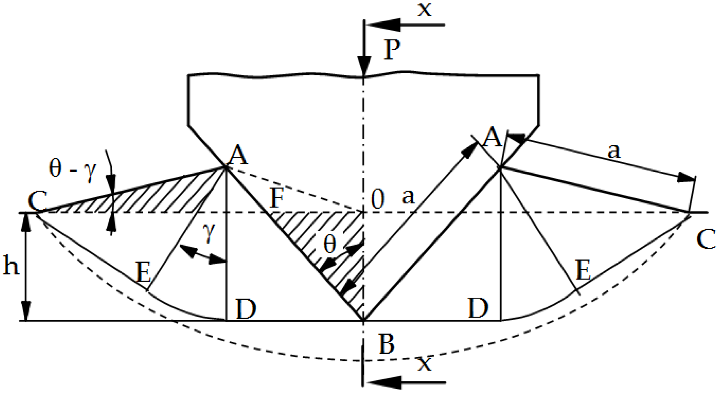 Materials 15 00107 g008 550