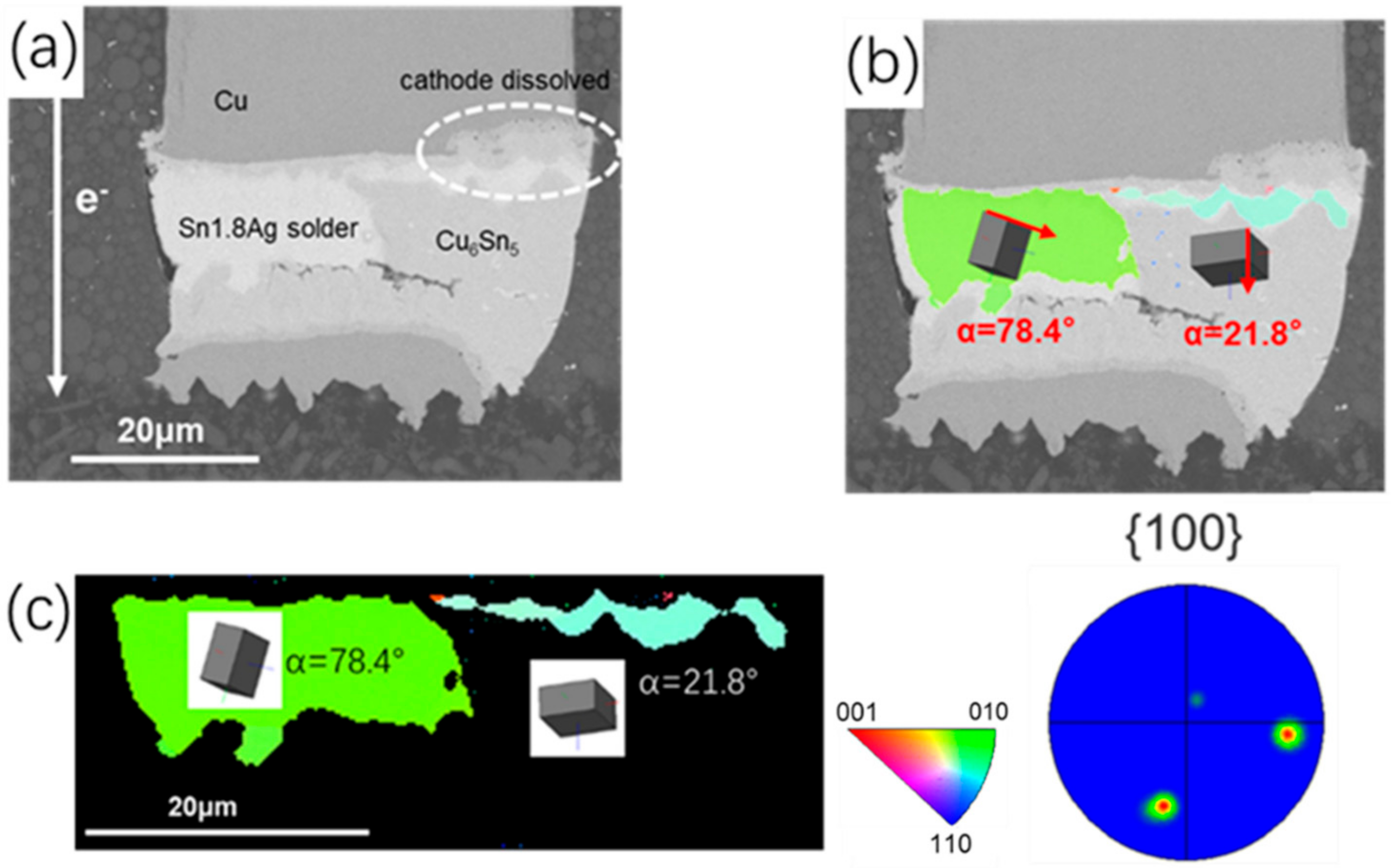 Materials 15 00108 g003