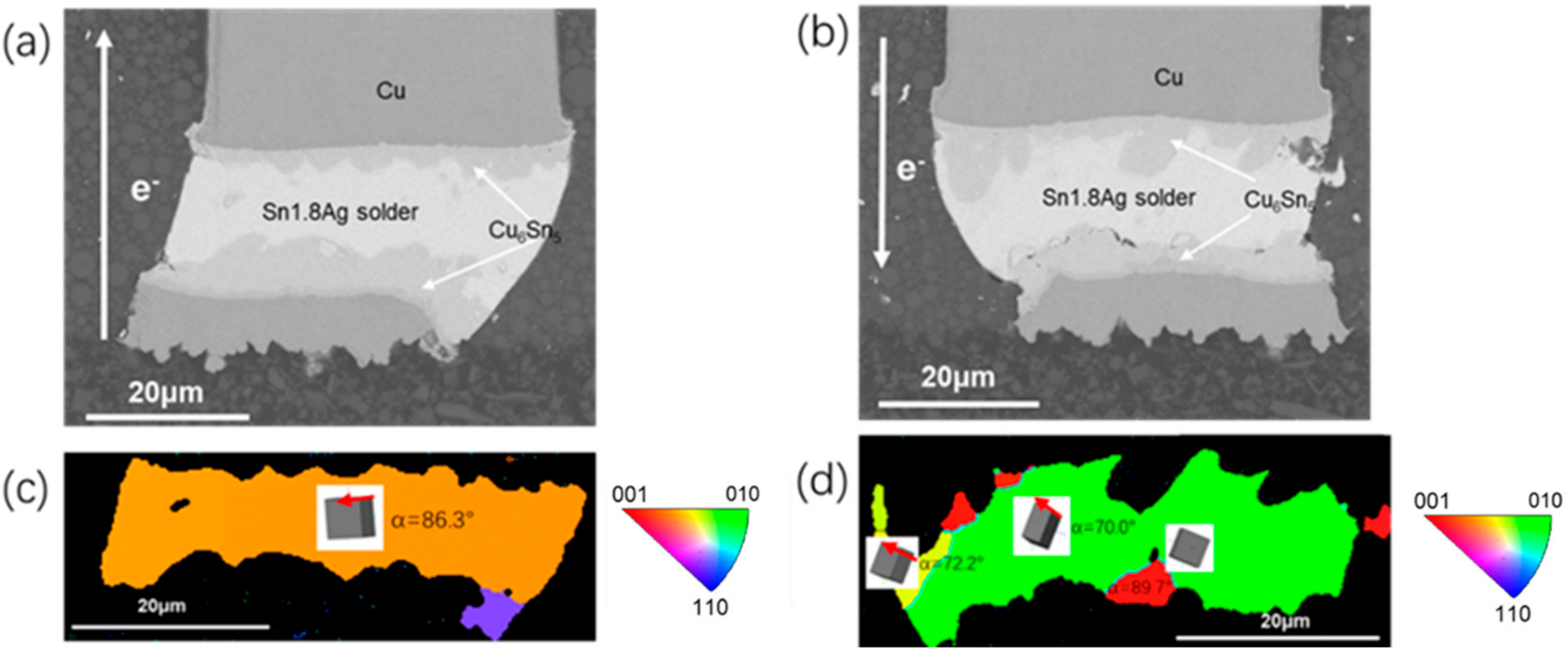 Materials 15 00108 g004