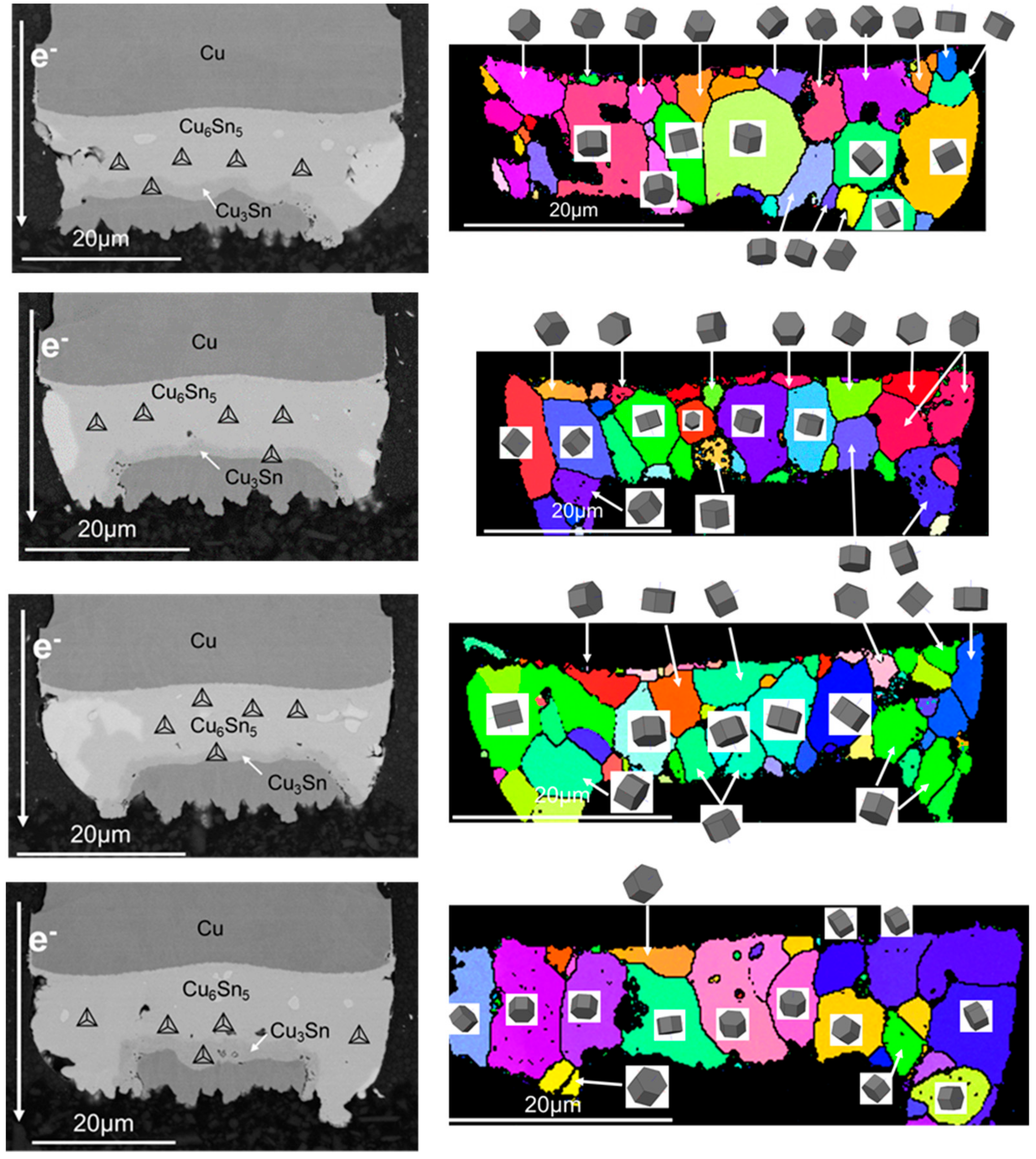 Materials 15 00108 g008