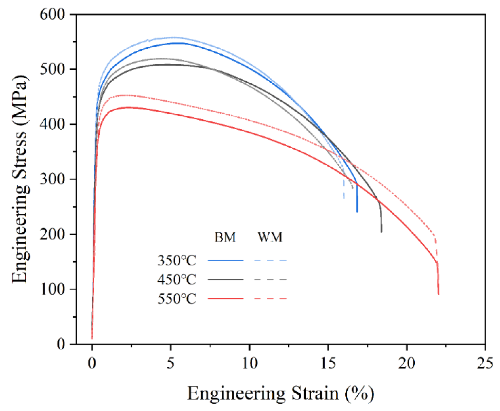 Materials 15 00109 g003