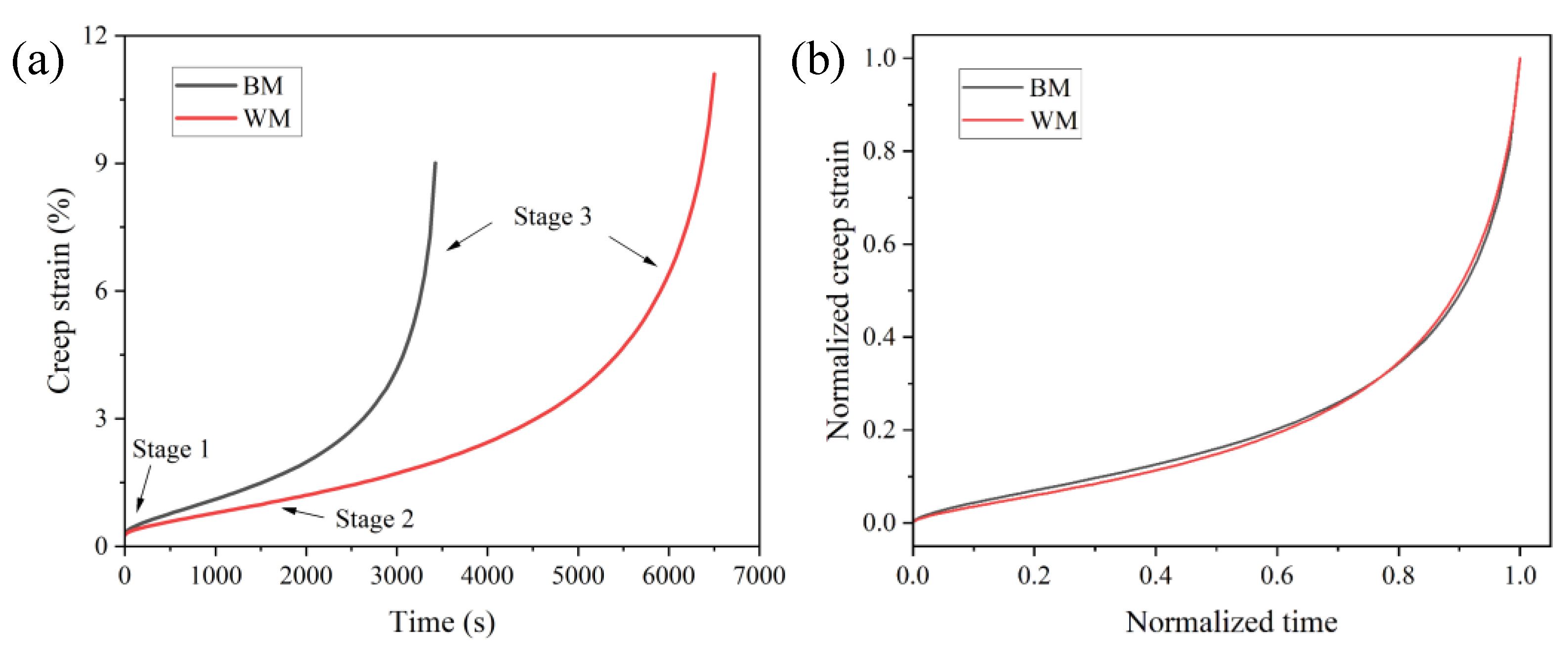 Materials 15 00109 g007