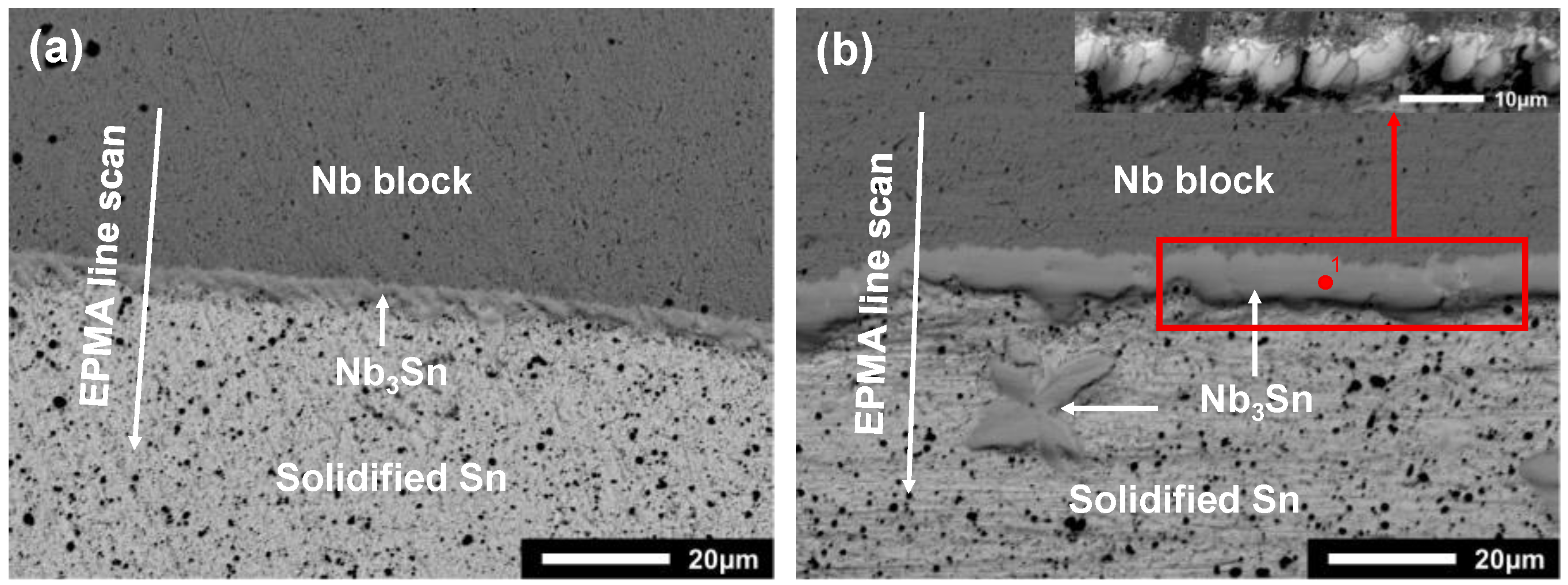 Materials 15 00113 g002