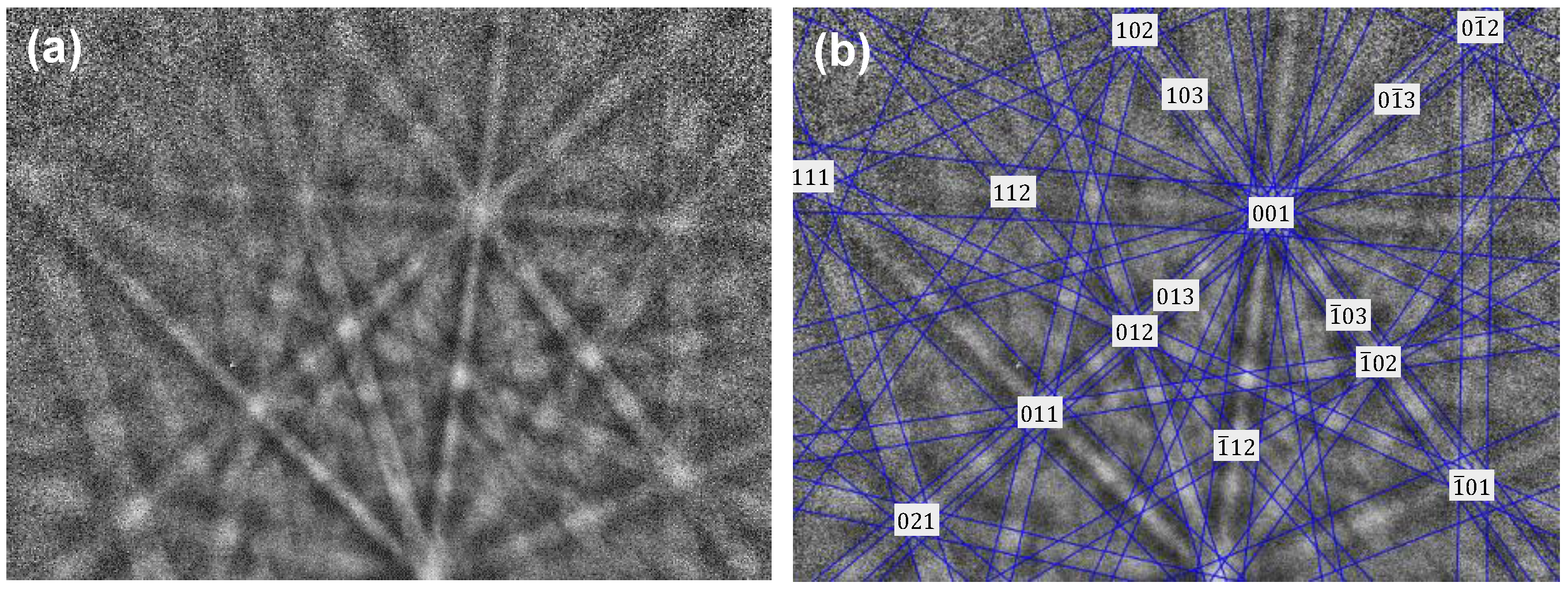 Materials 15 00113 g003