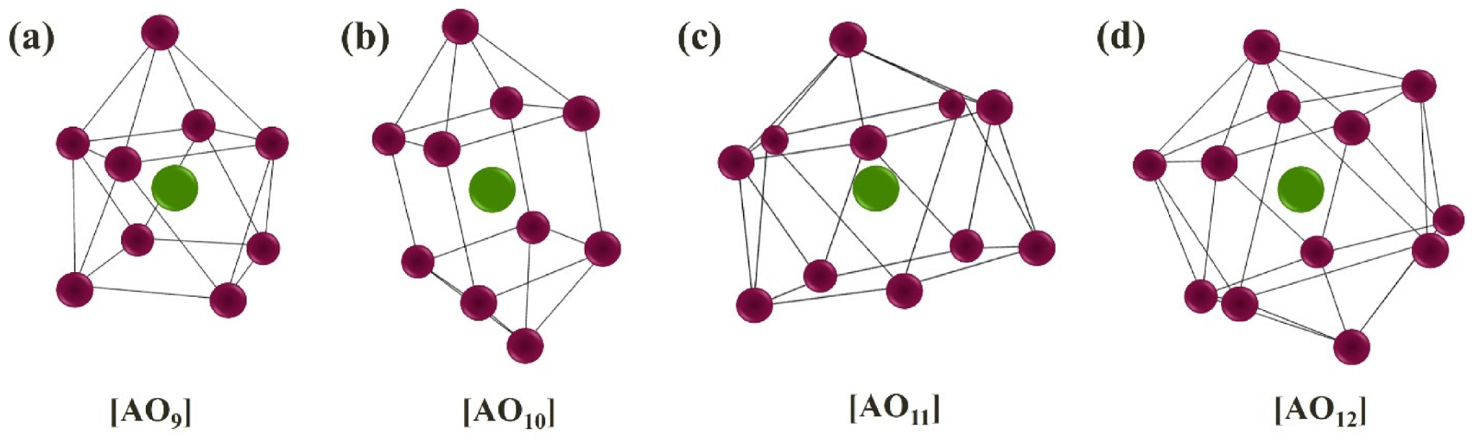 Materials 15 00114 g003 550