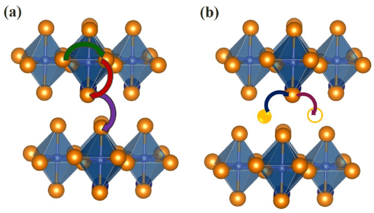 Materials 15 00114 g006 550