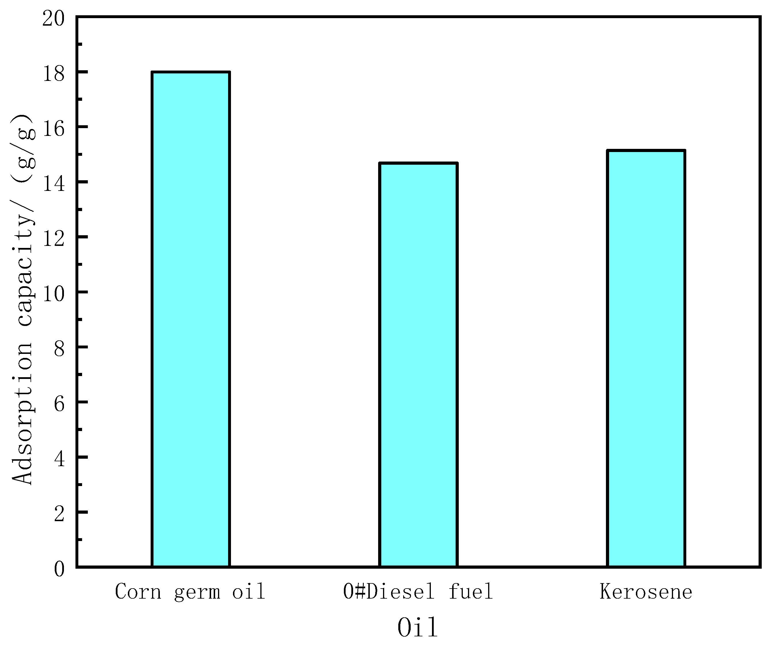 Materials 15 00115 g007