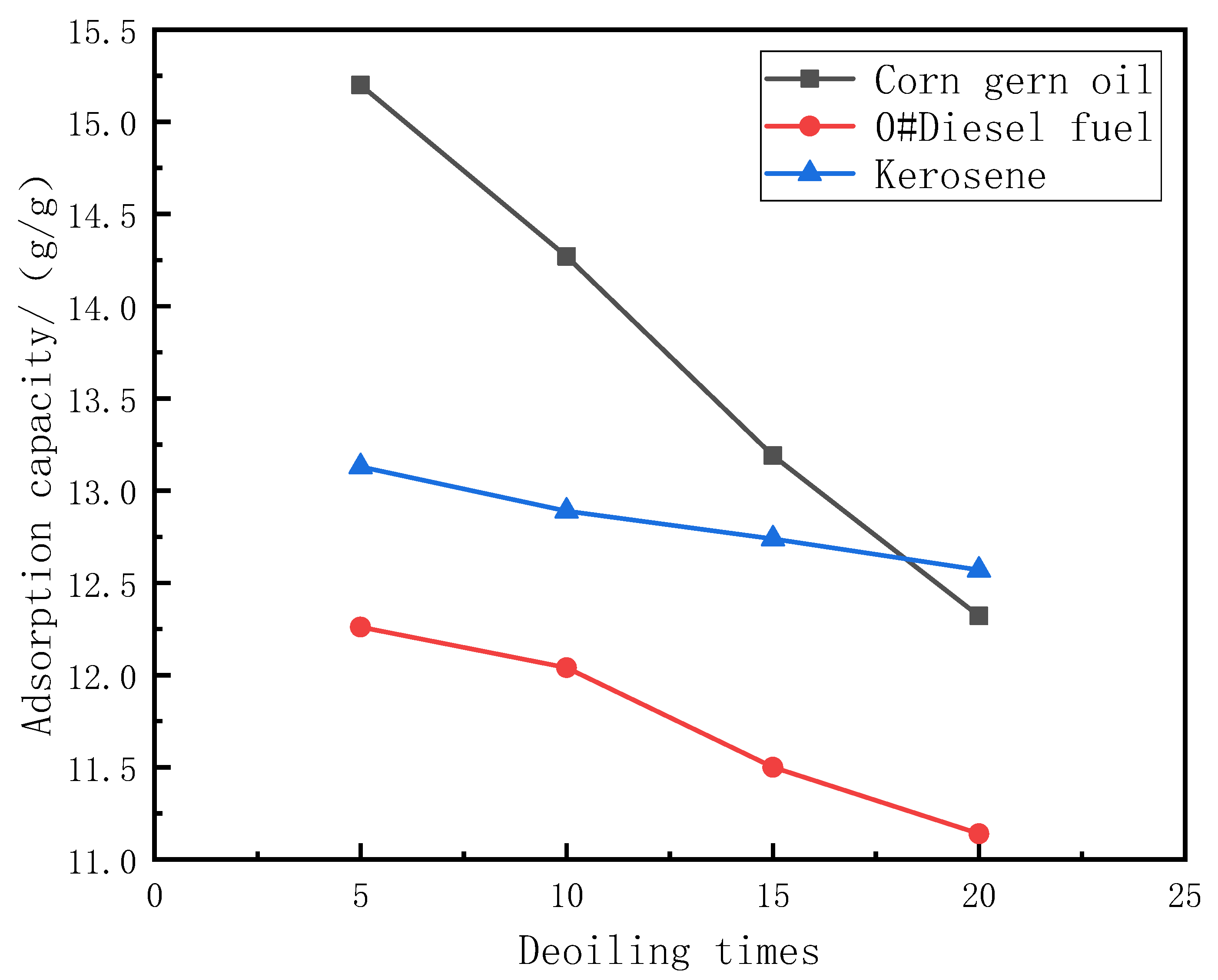 Materials 15 00115 g009