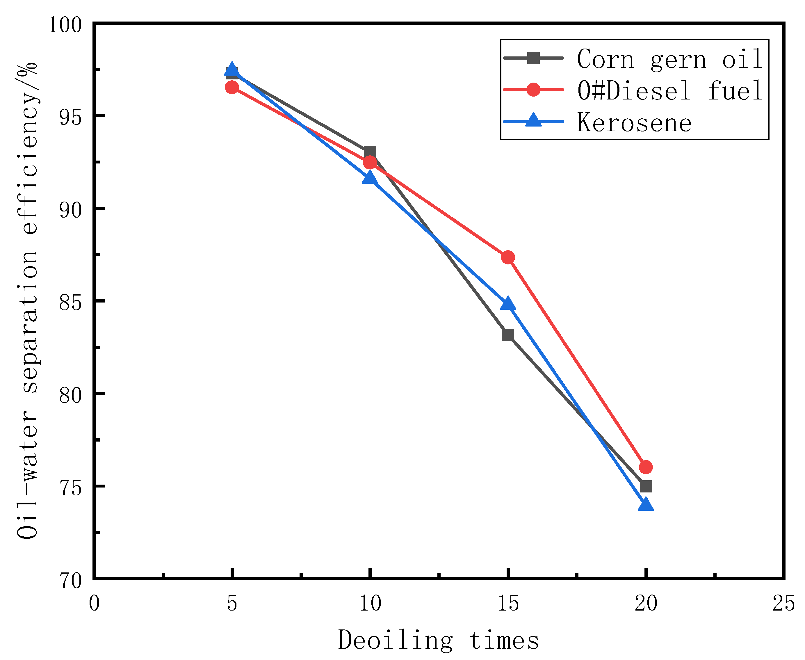 Materials 15 00115 g010