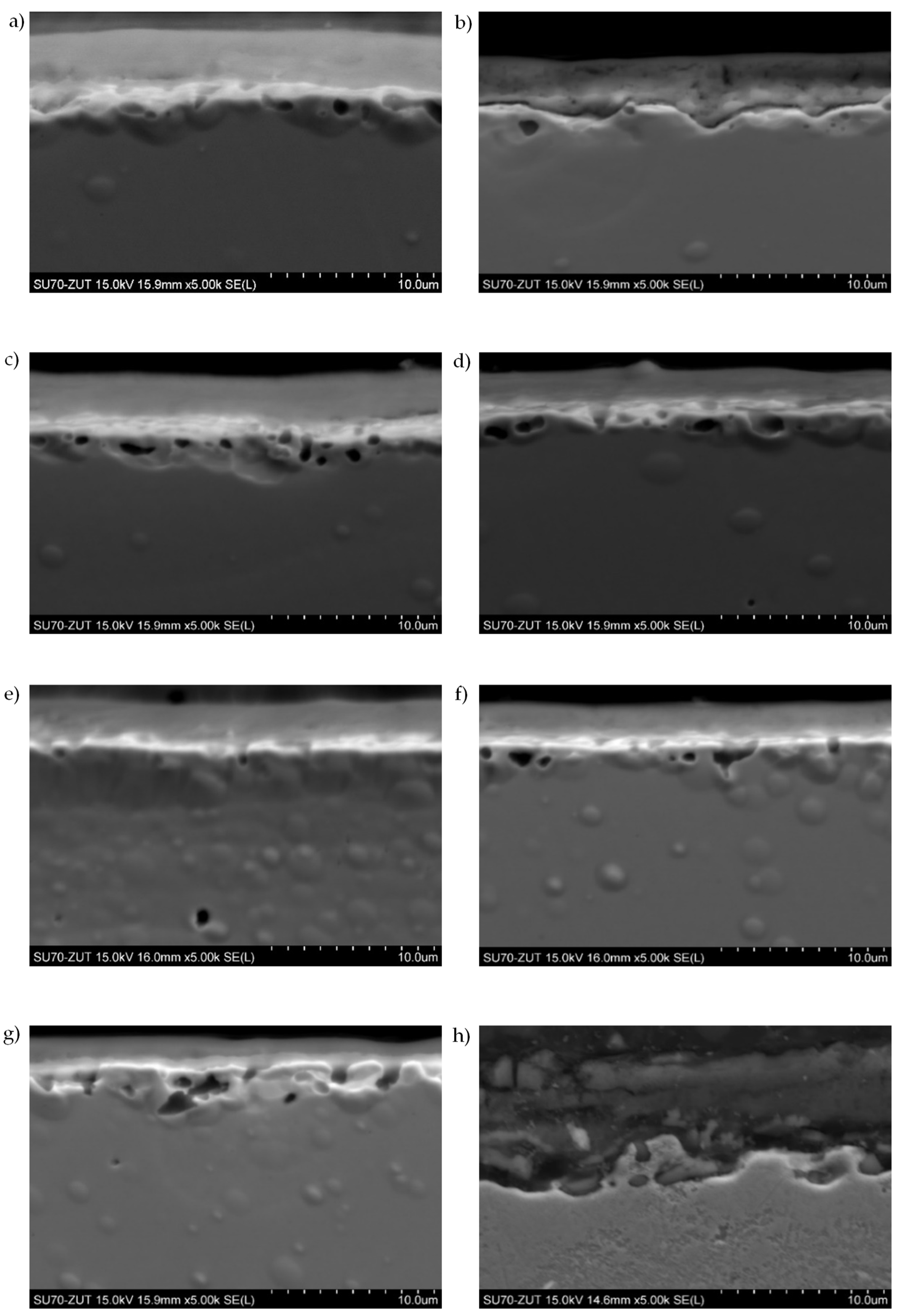 Materials 15 00118 g002 550