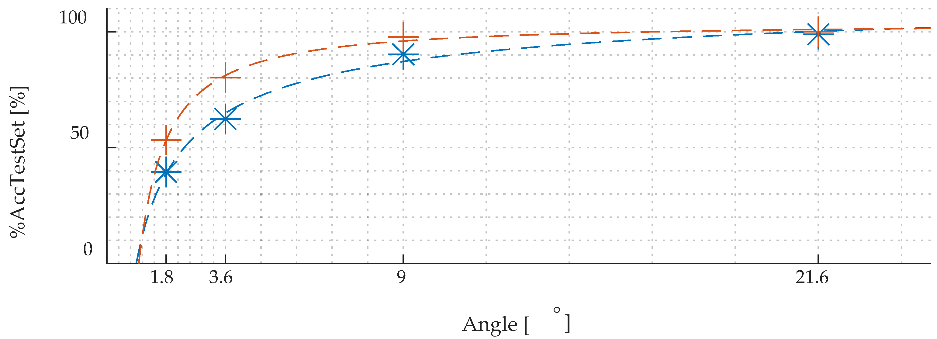 Materials 15 00118 g010 550