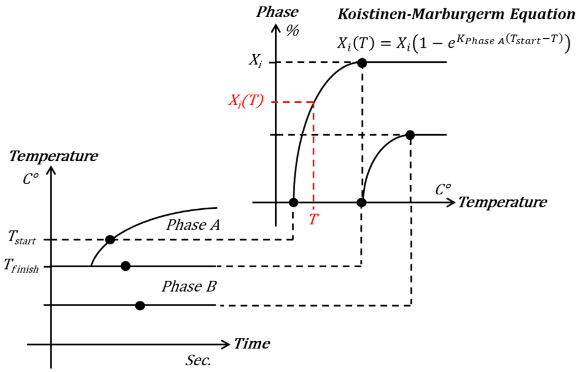 Materials 15 00119 g005