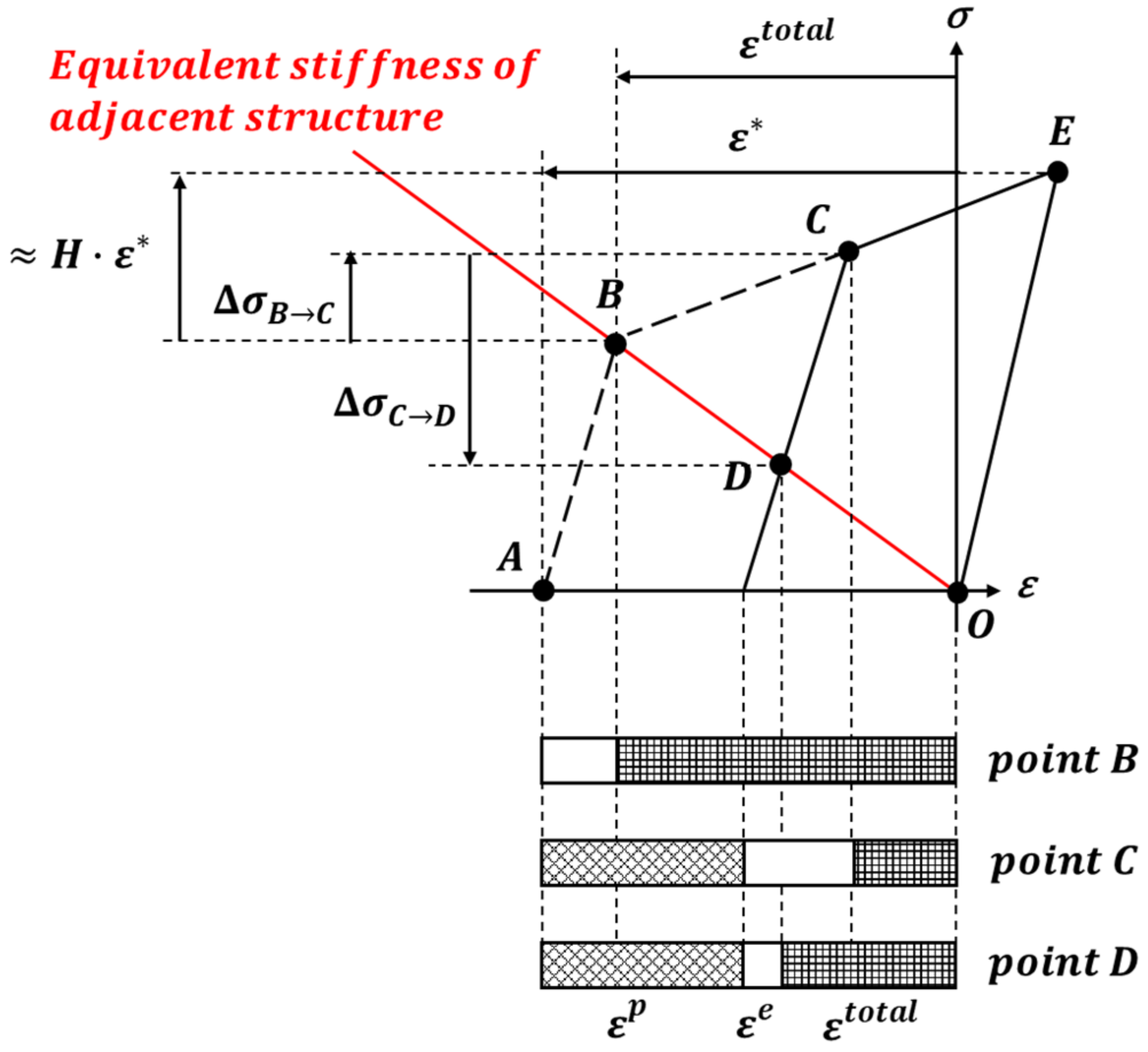 Materials 15 00119 g008