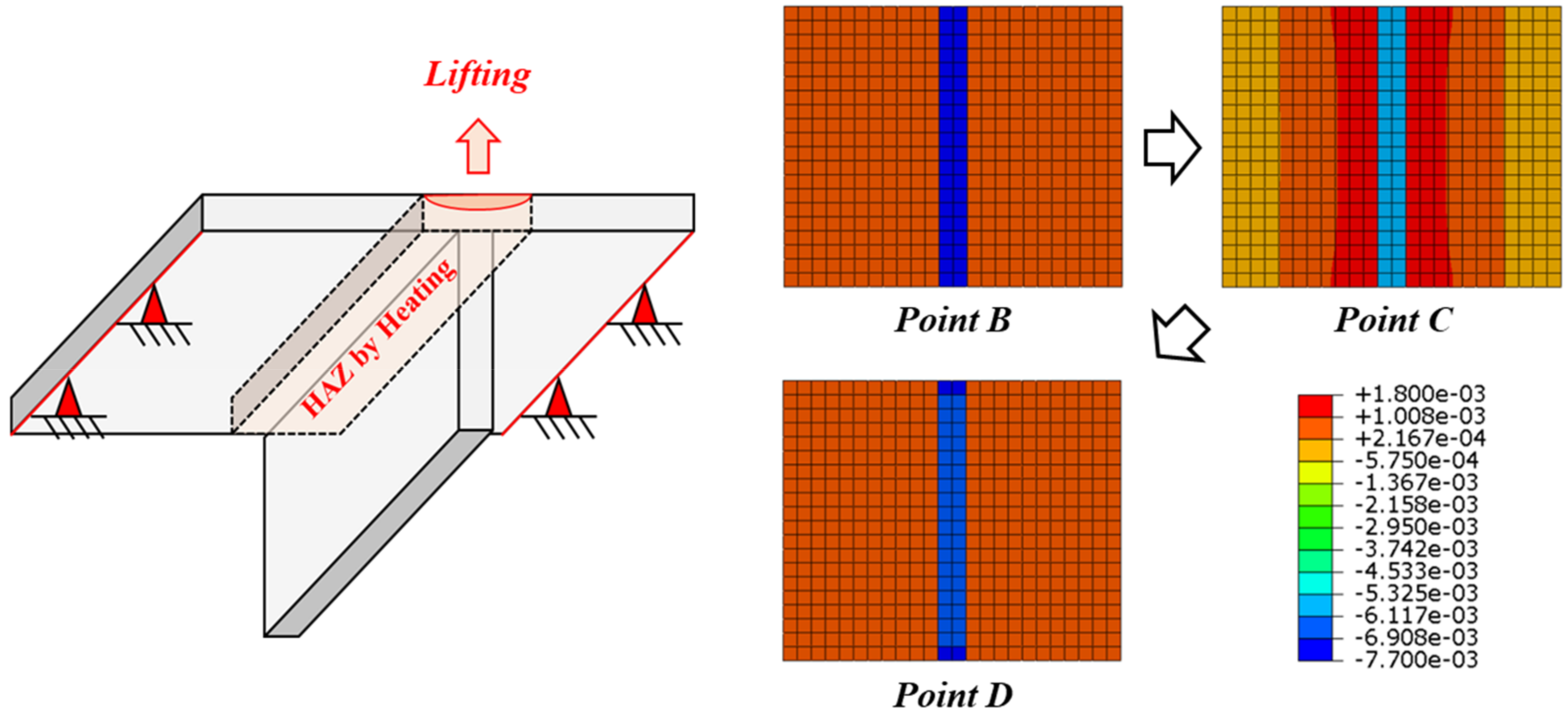 Materials 15 00119 g009