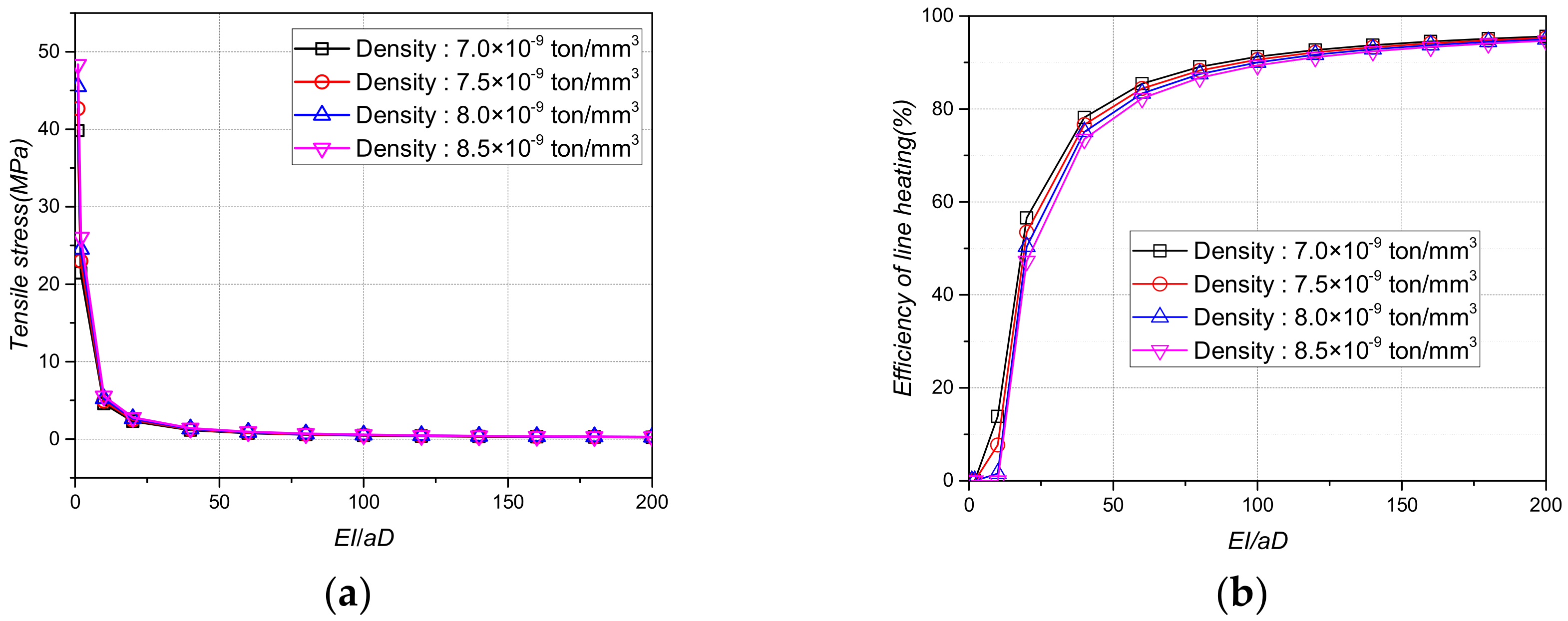 Materials 15 00119 g012